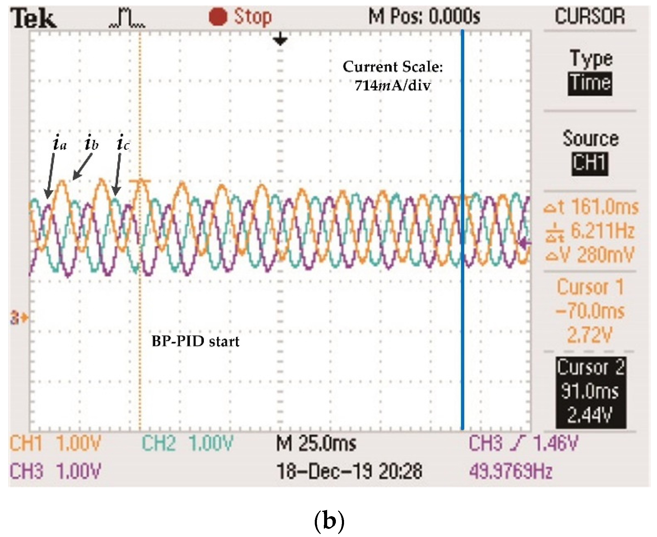 Energies 13 00746 g009b