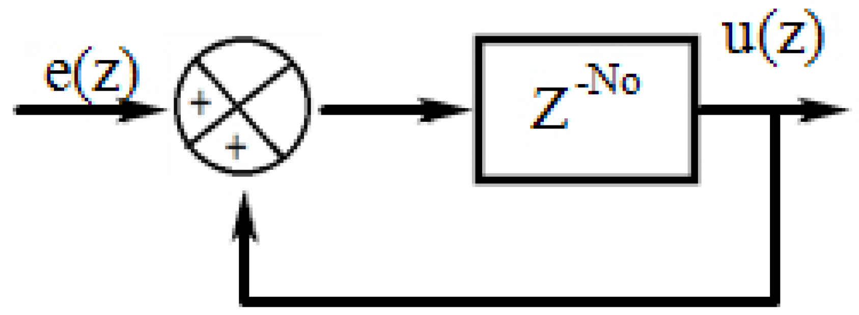 Energies 13 00751 g010