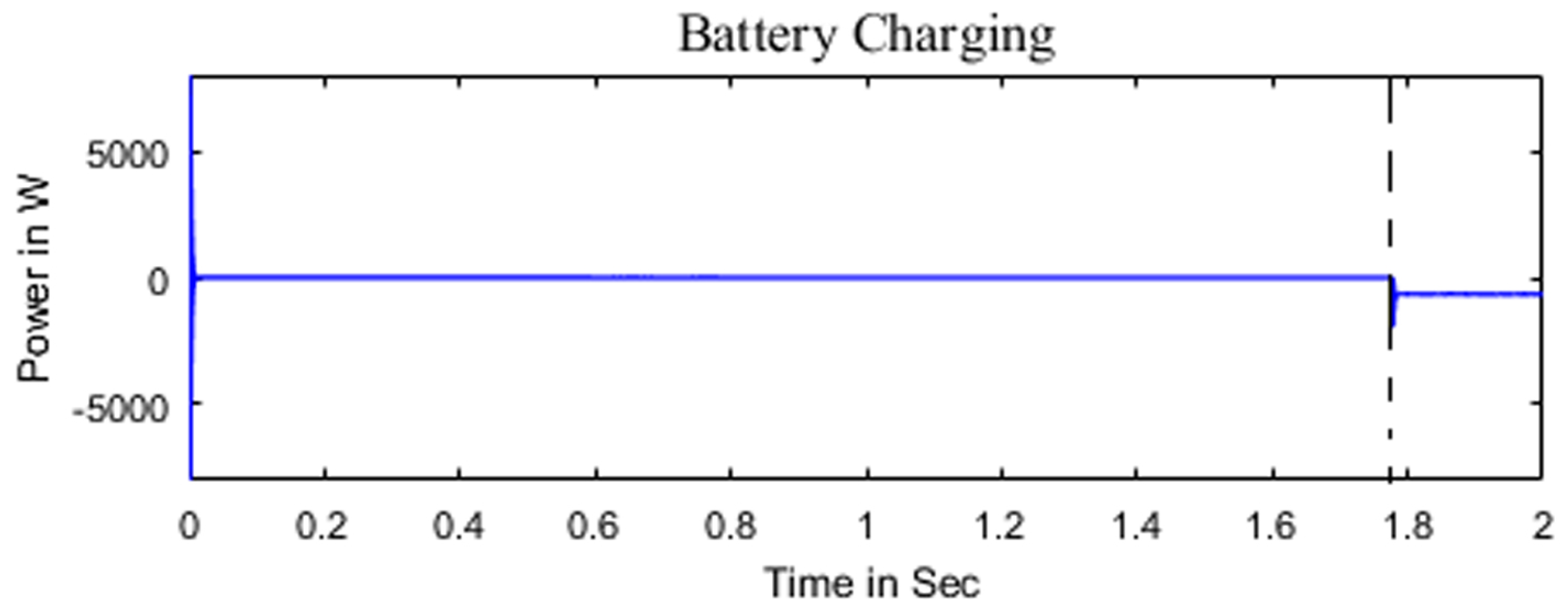 Energies 13 00751 g021
