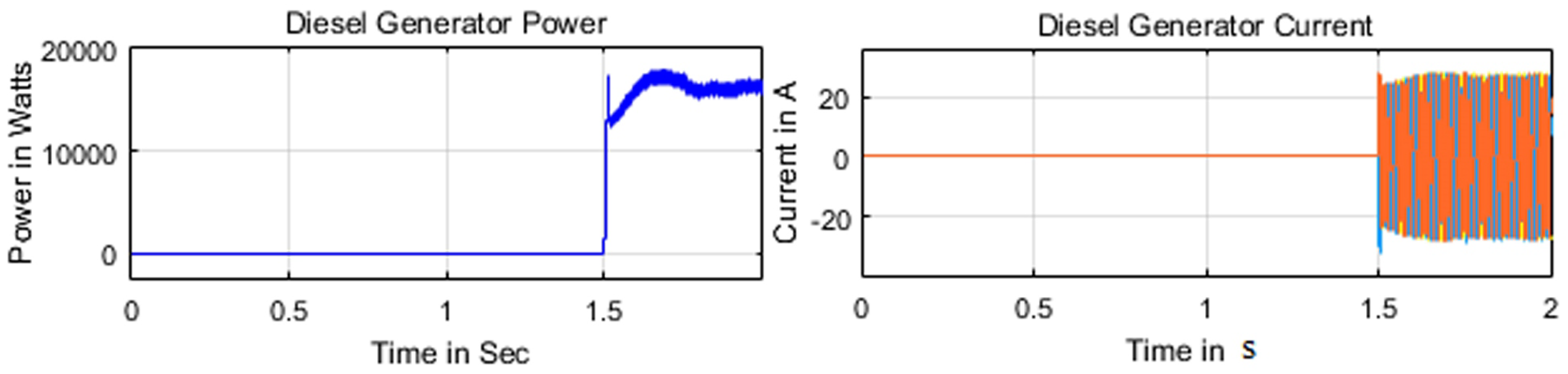 Energies 13 00751 g022