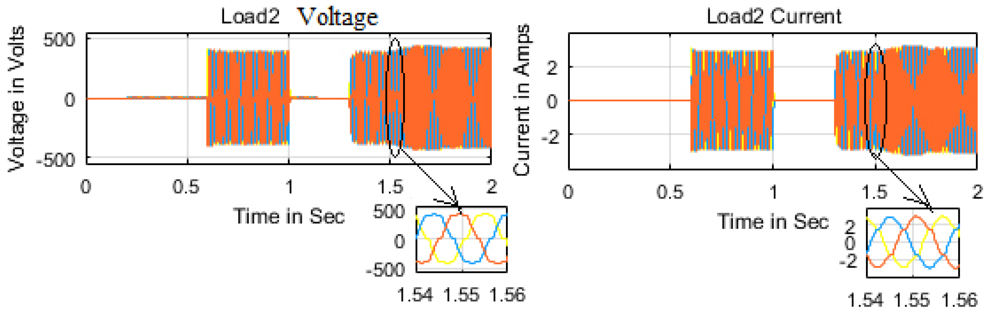 Energies 13 00751 g024