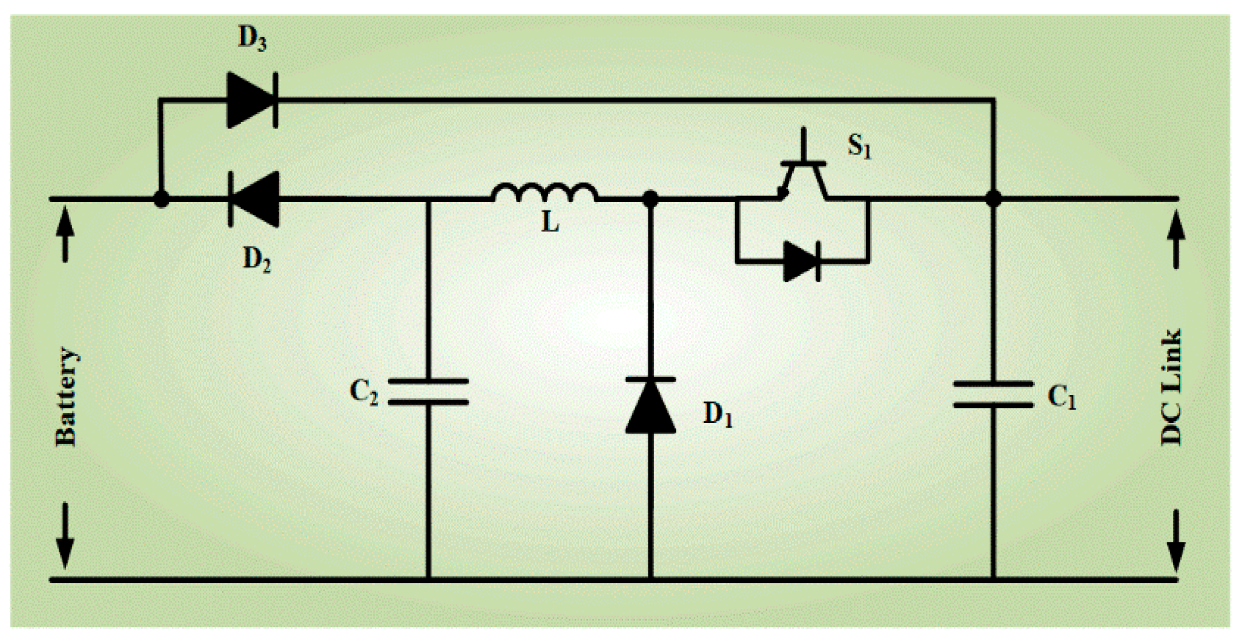 Energies 13 00755 g001 Energies 13 00755 g001