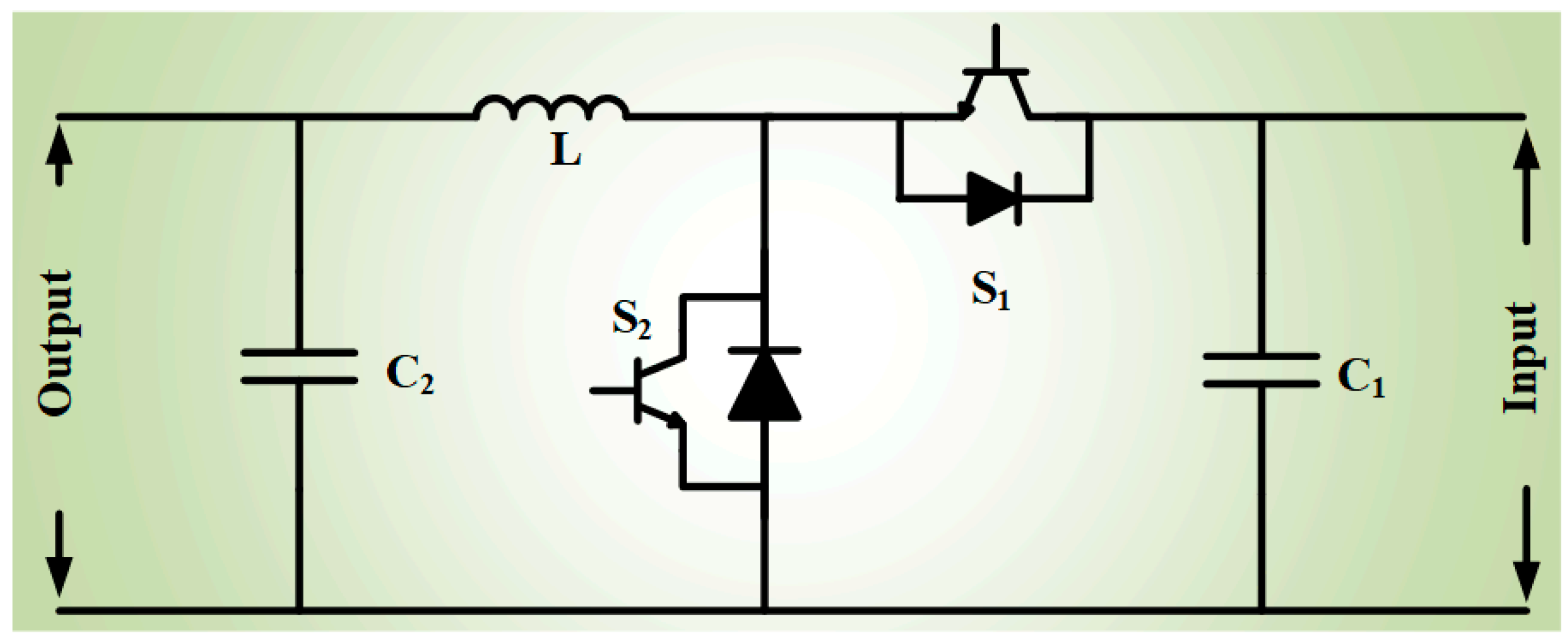 Energies 13 00755 g002 Energies 13 00755 g002