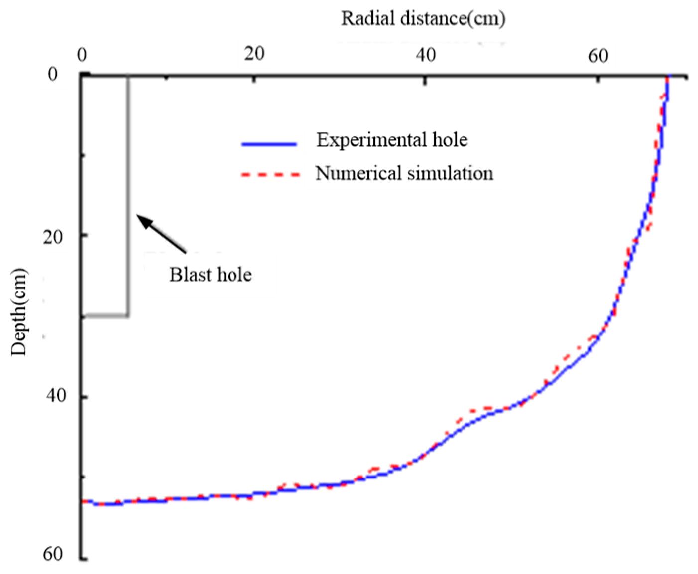 Energies 13 00756 g001
