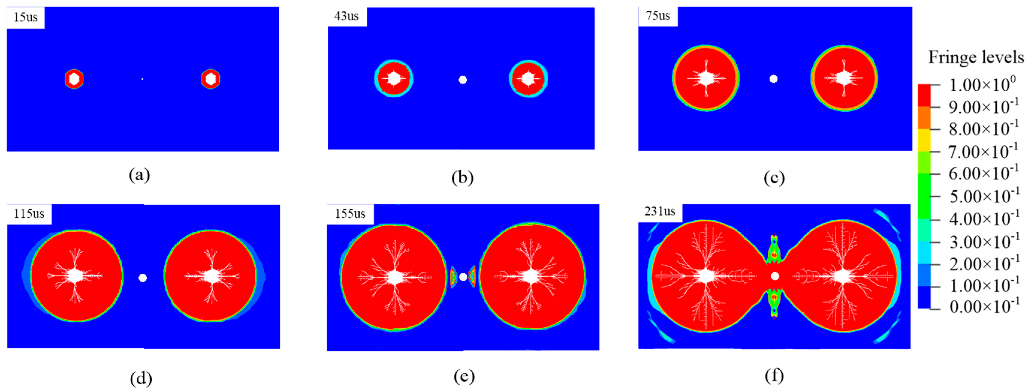 Energies 13 00756 g012