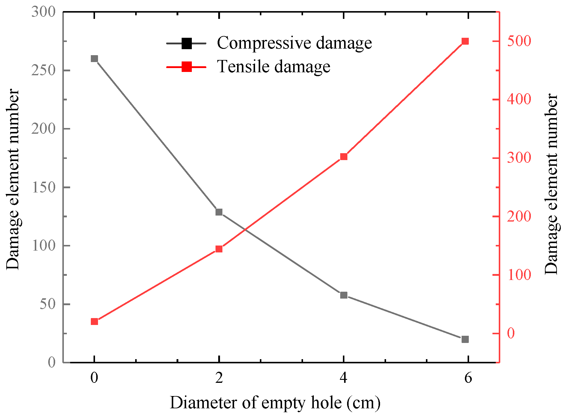 Energies 13 00756 g014