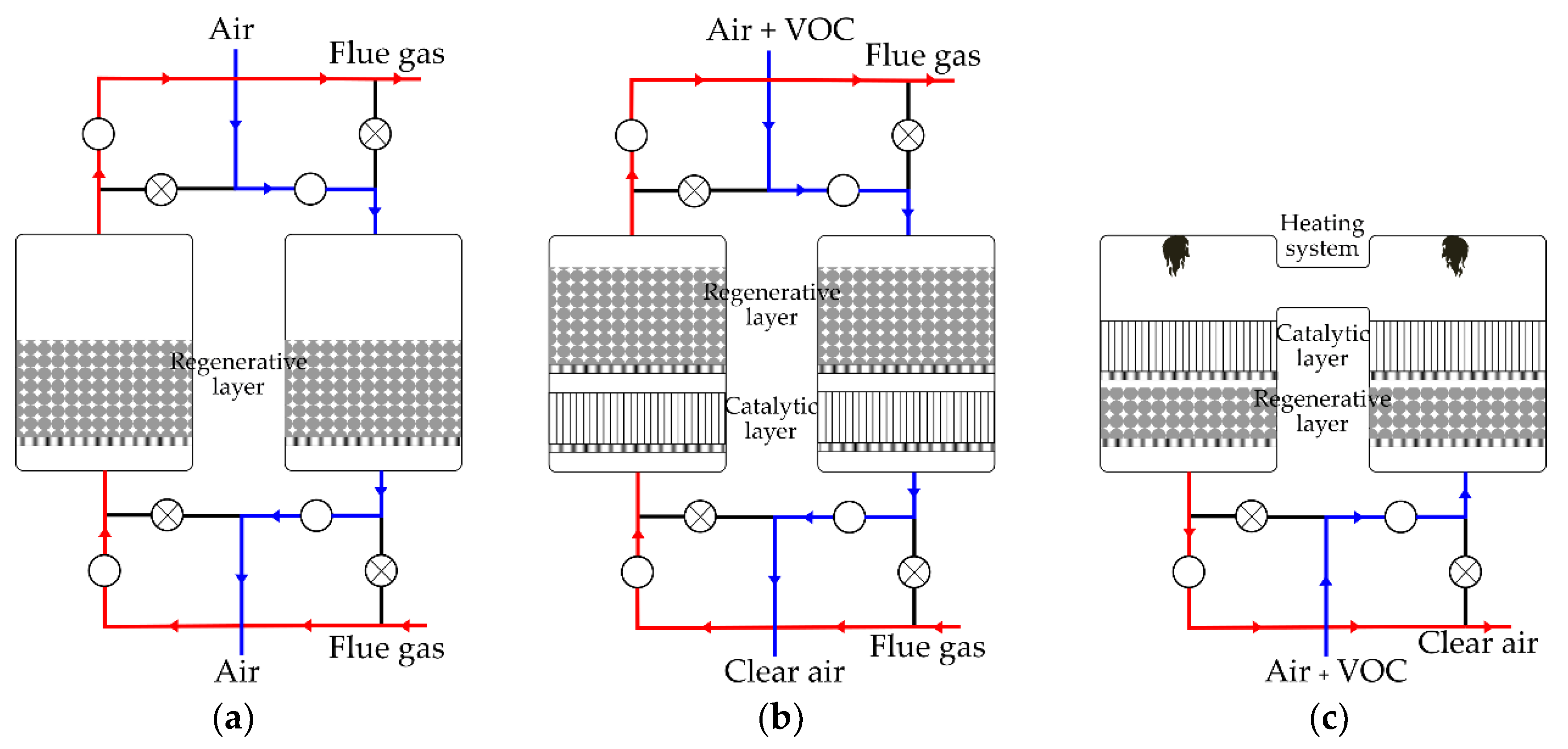 Energies 13 00759 g002 550