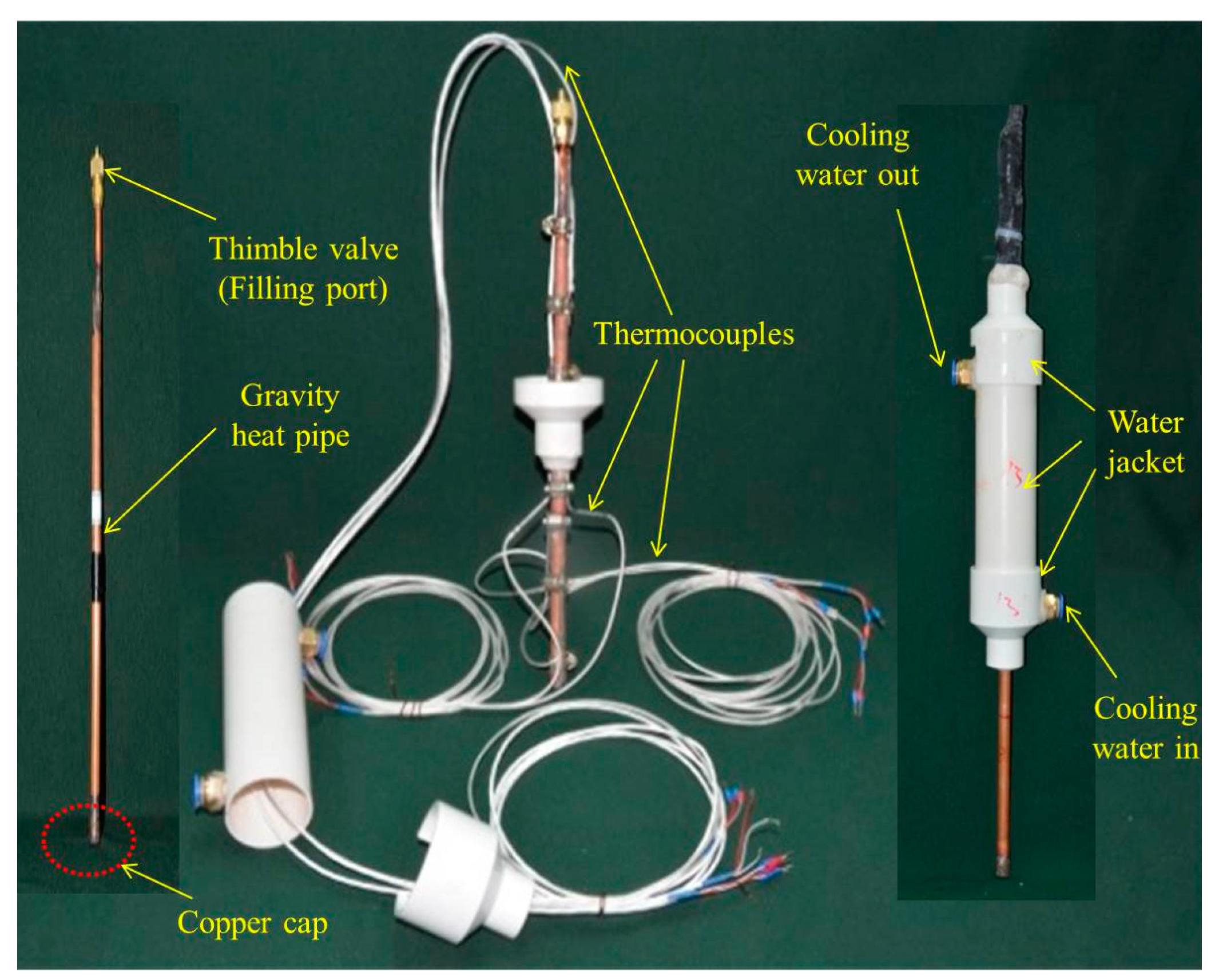 Energies 13 00765 g003