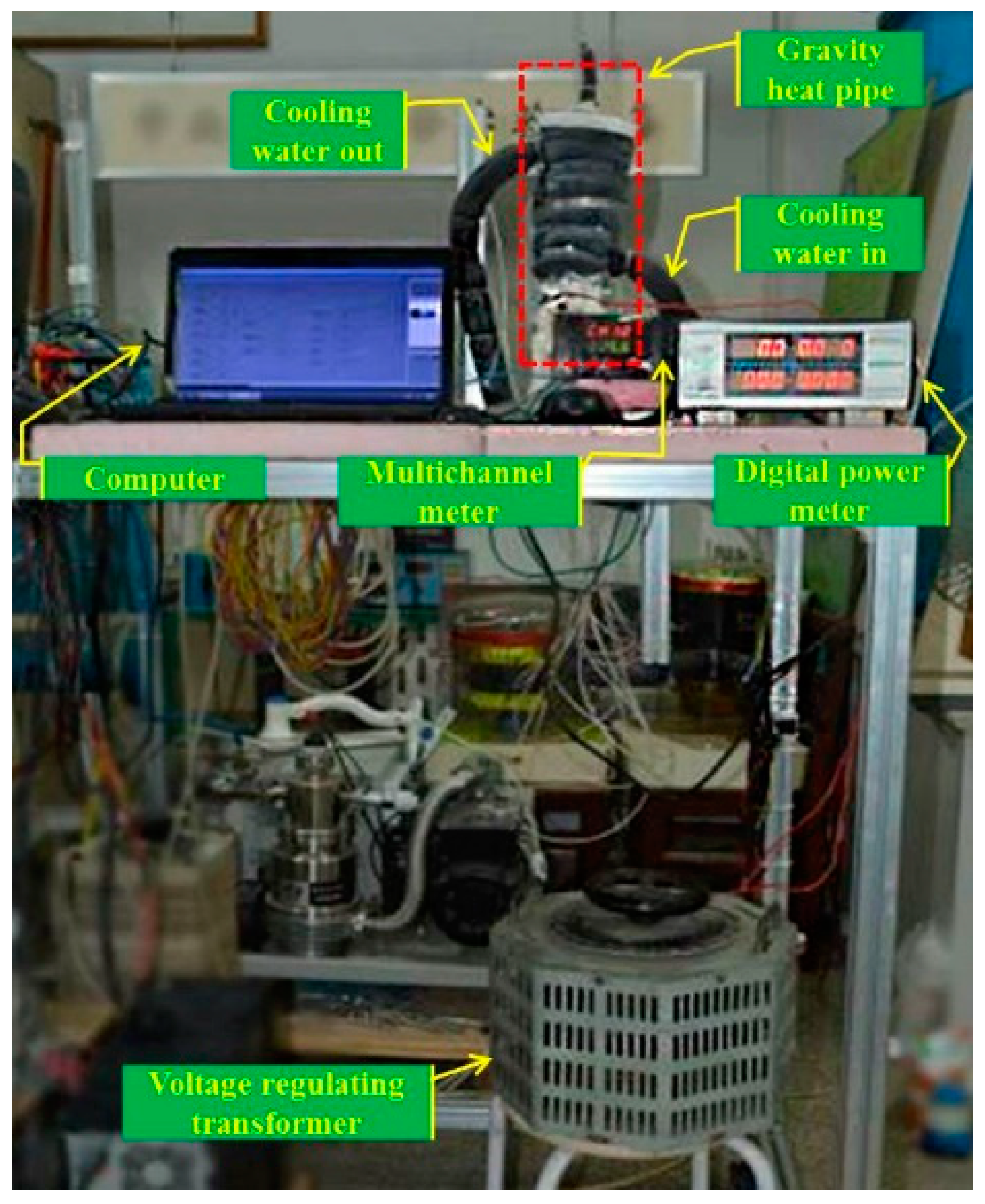Energies 13 00765 g004