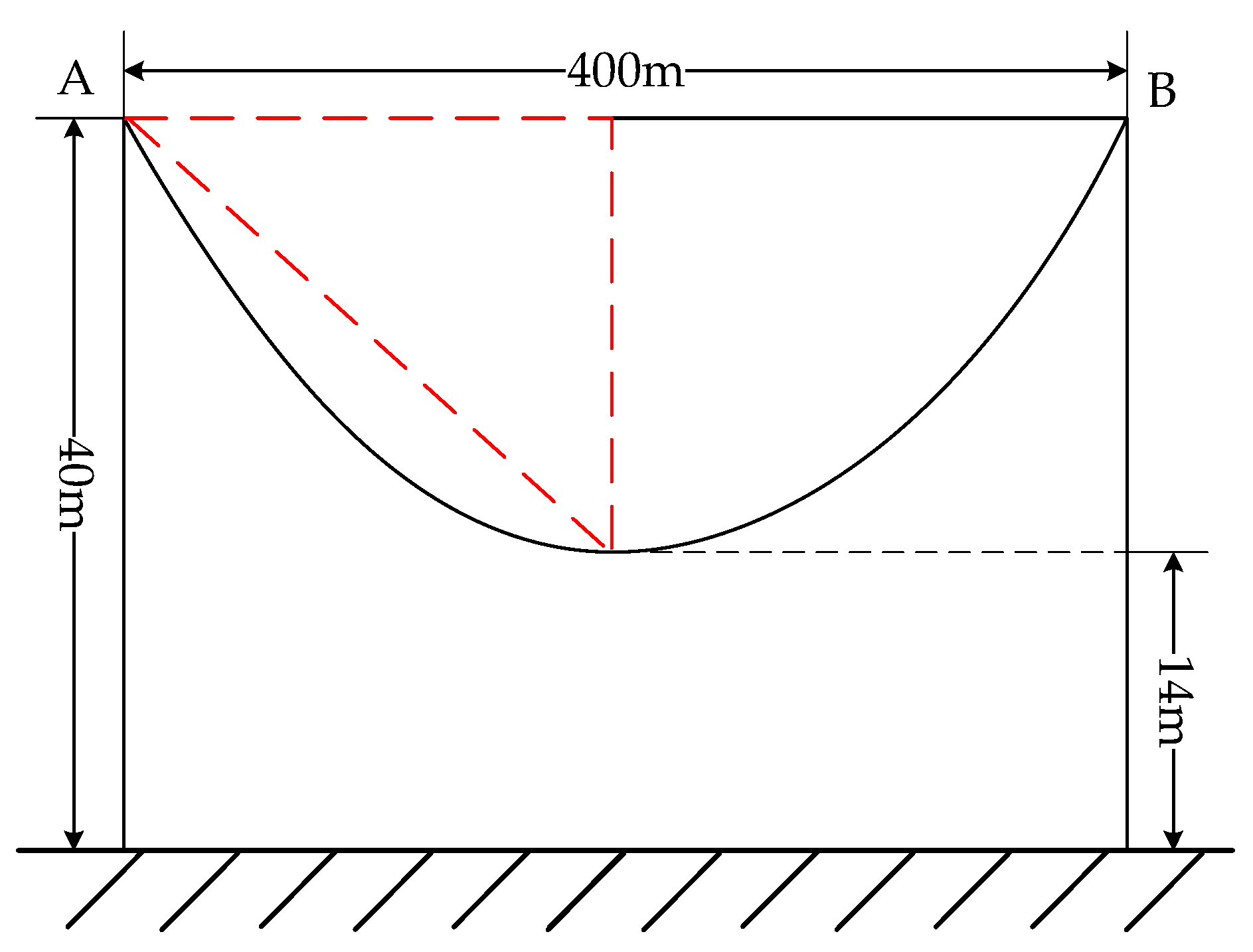 Energies 13 00767 g001 550