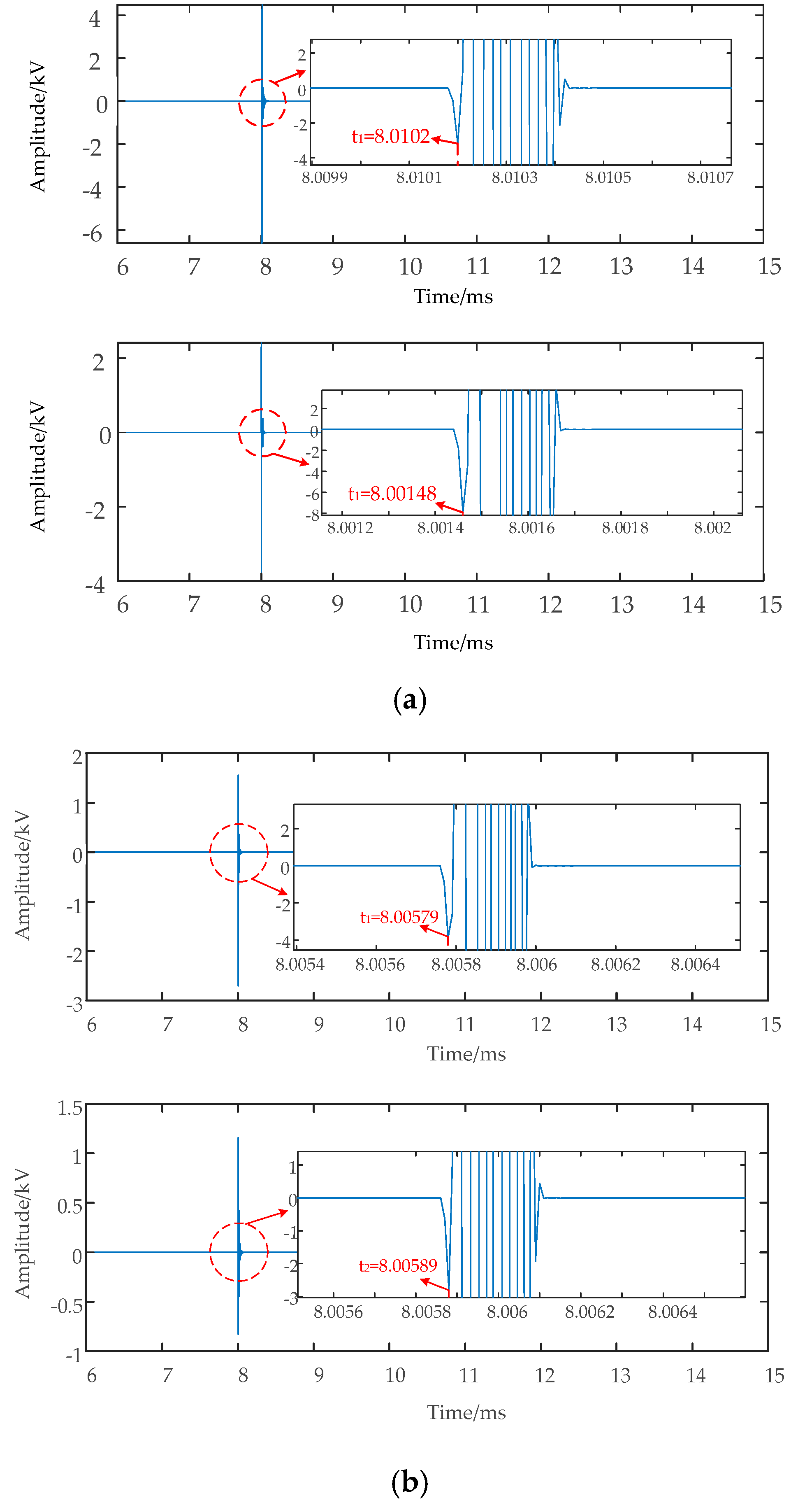 Energies 13 00767 g007a 550