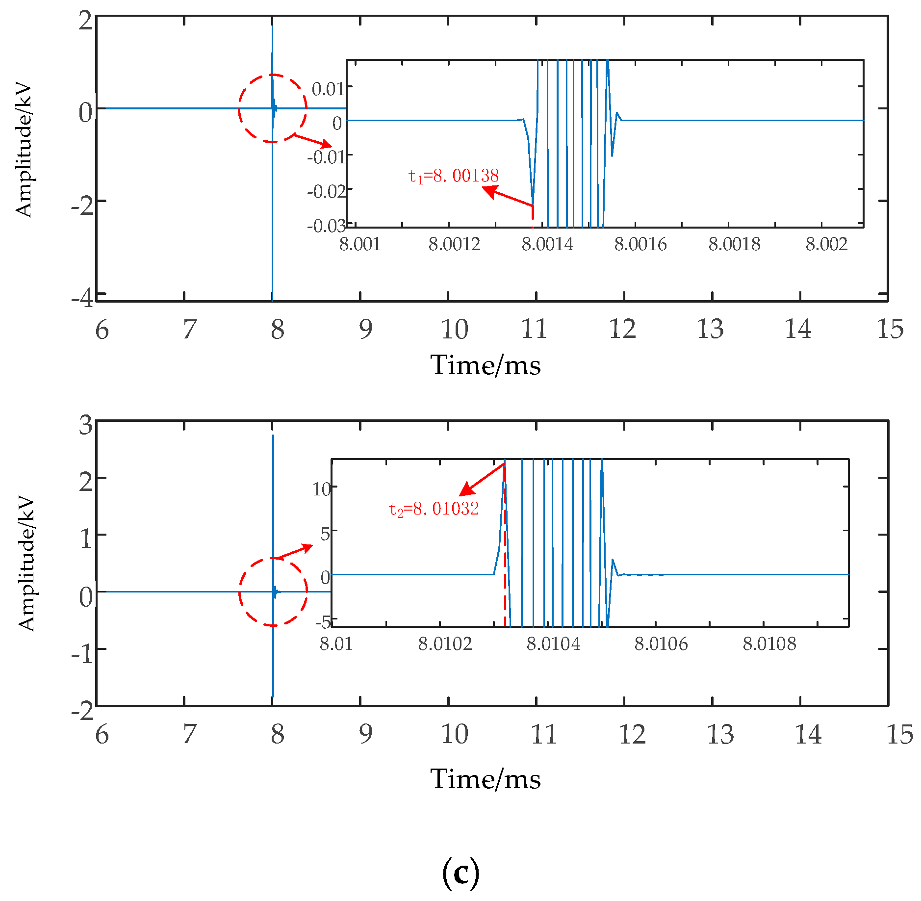Energies 13 00767 g007b 550