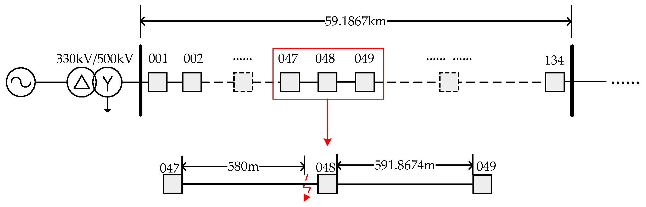 Energies 13 00767 g009 550
