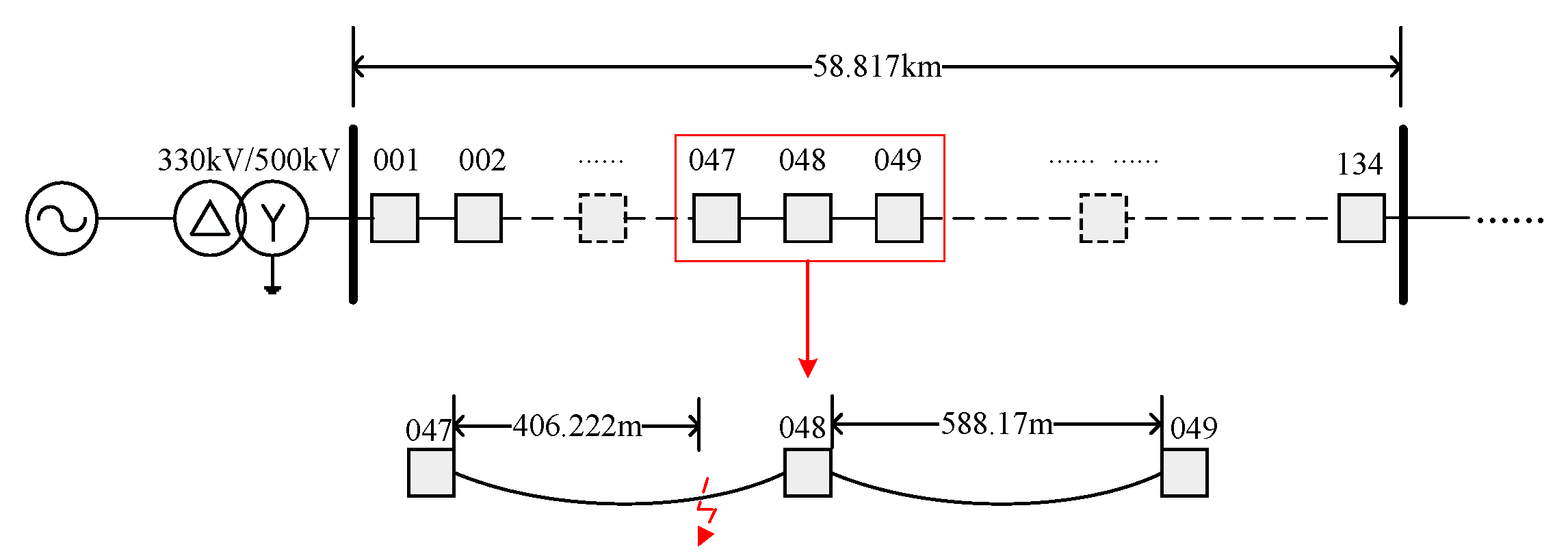 Energies 13 00767 g010 550