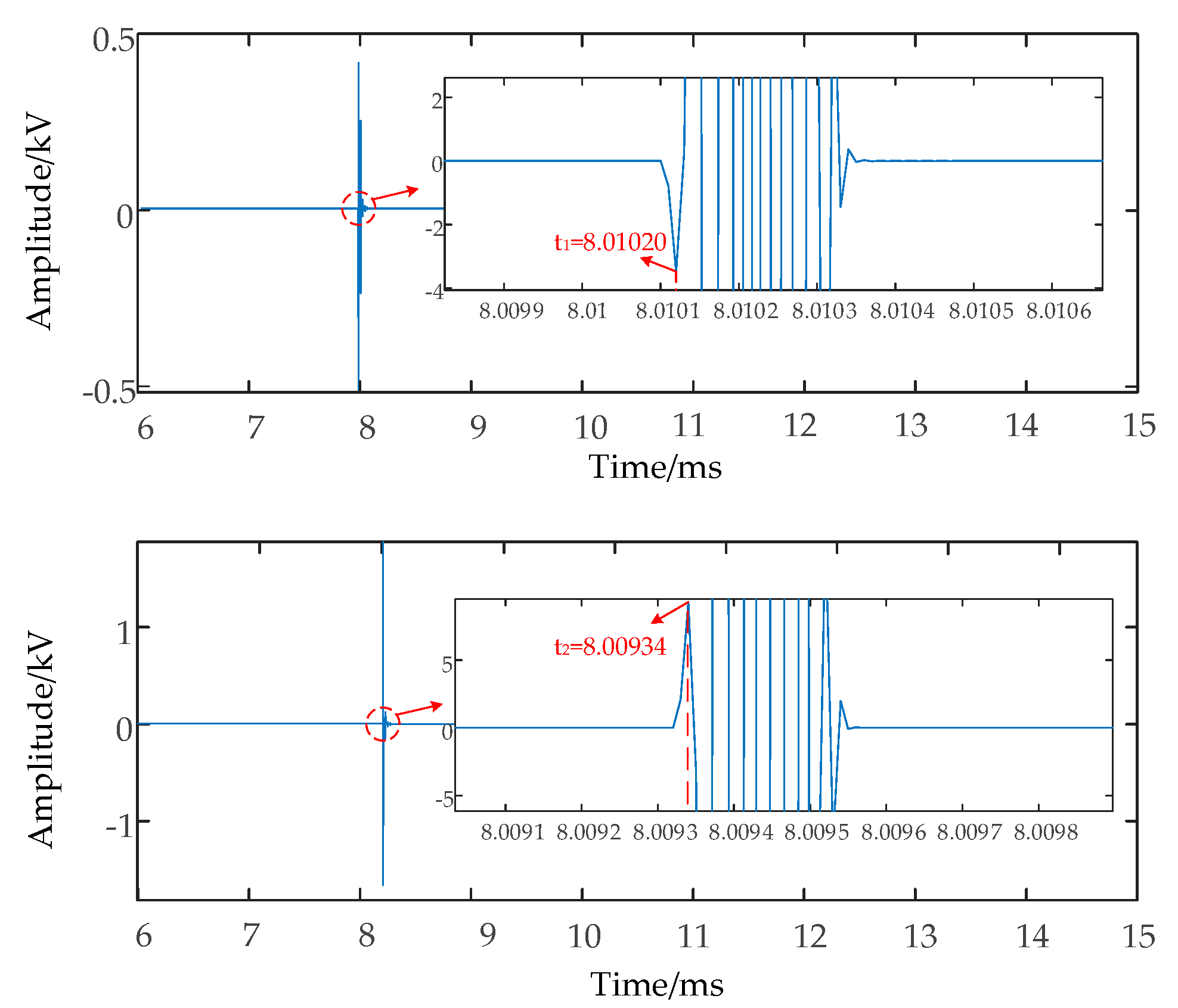 Energies 13 00767 g011 550