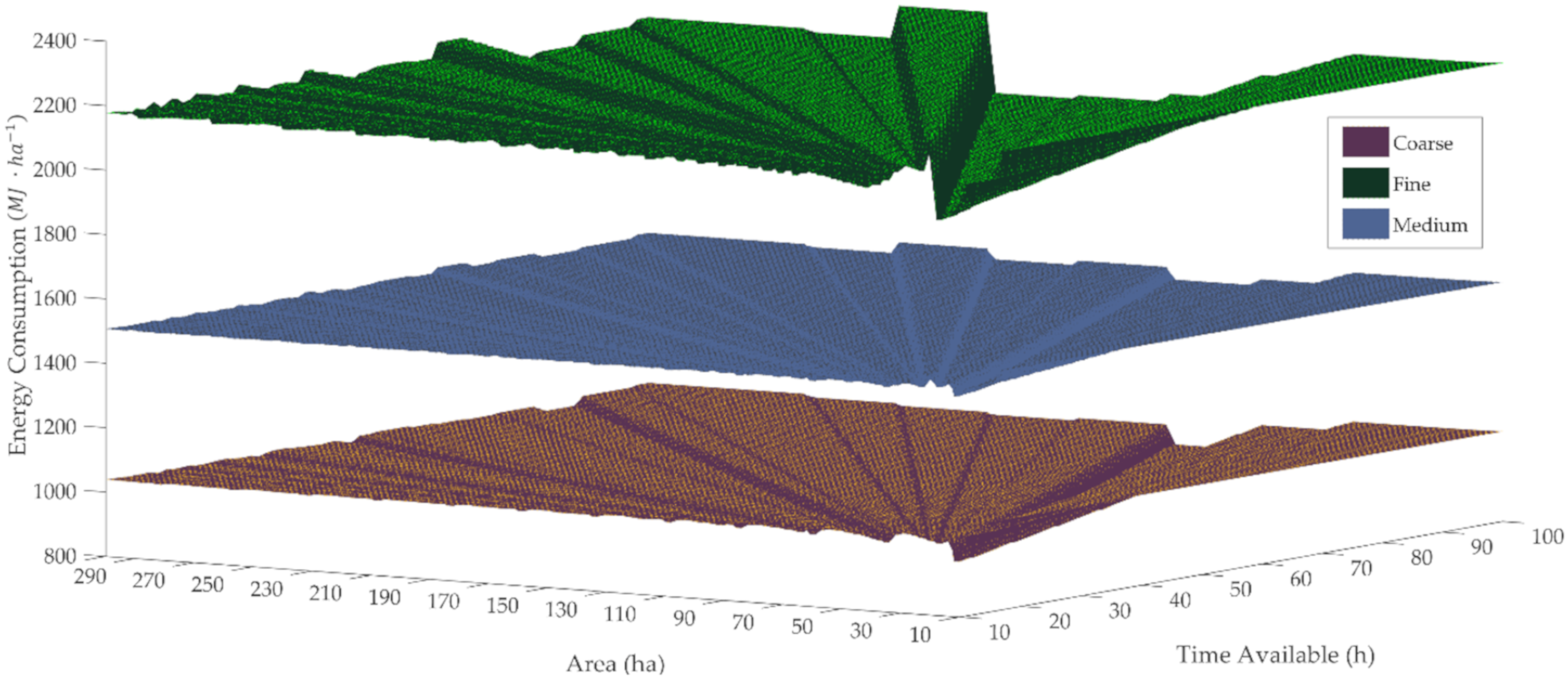 Energies 13 00769 g011