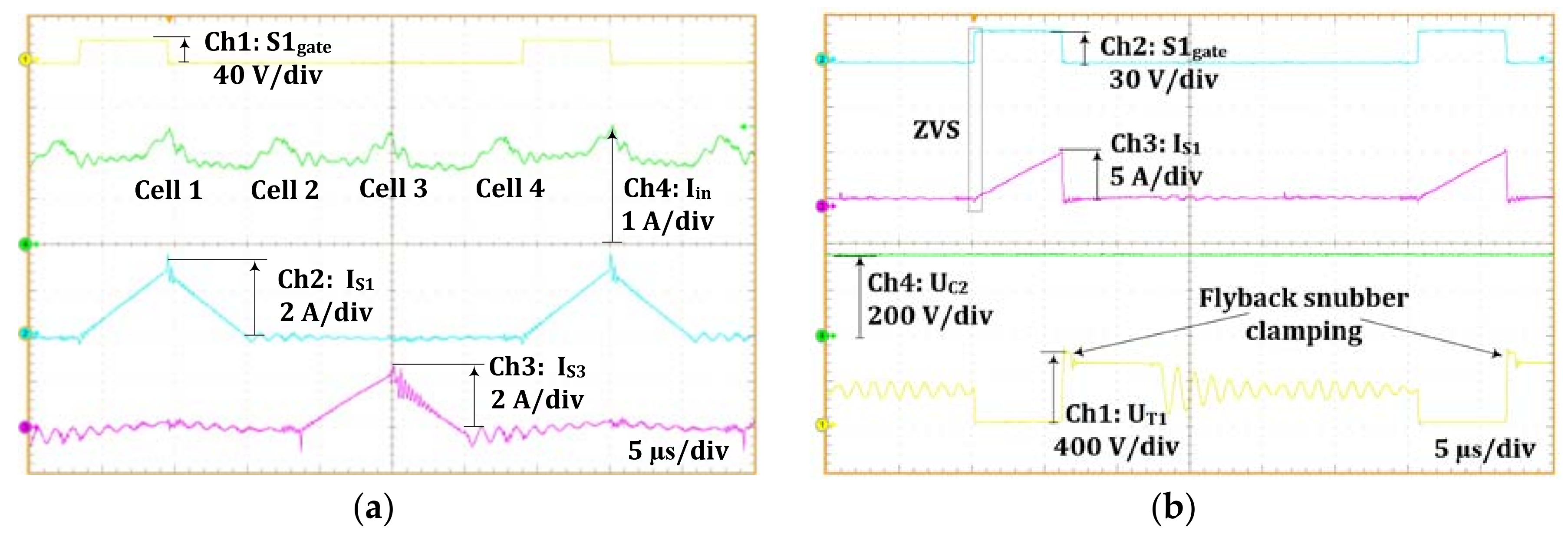 Energies 13 00774 g017 Energies 13 00774 g017
