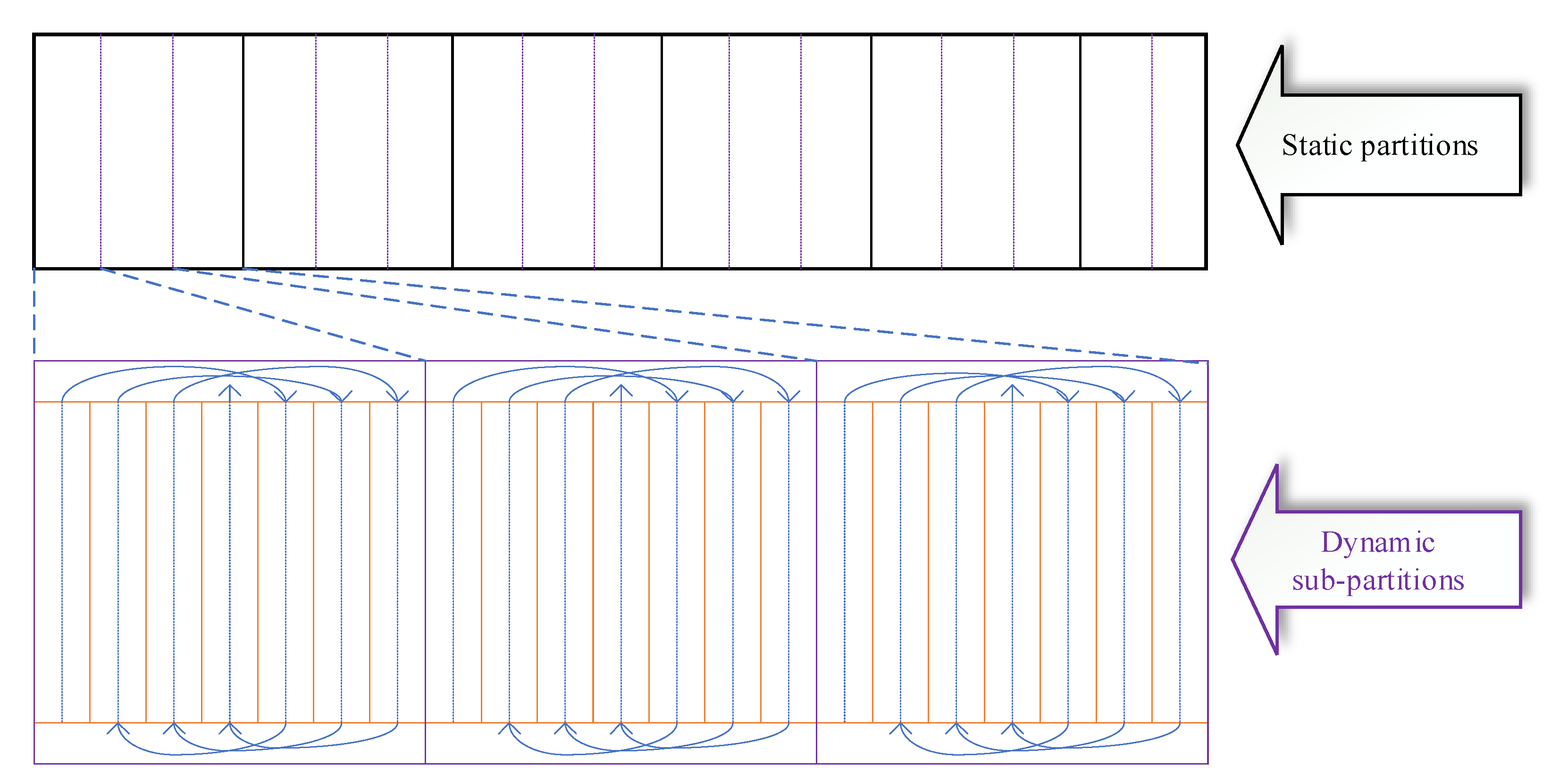 Energies 13 00775 g004 Energies 13 00775 g004