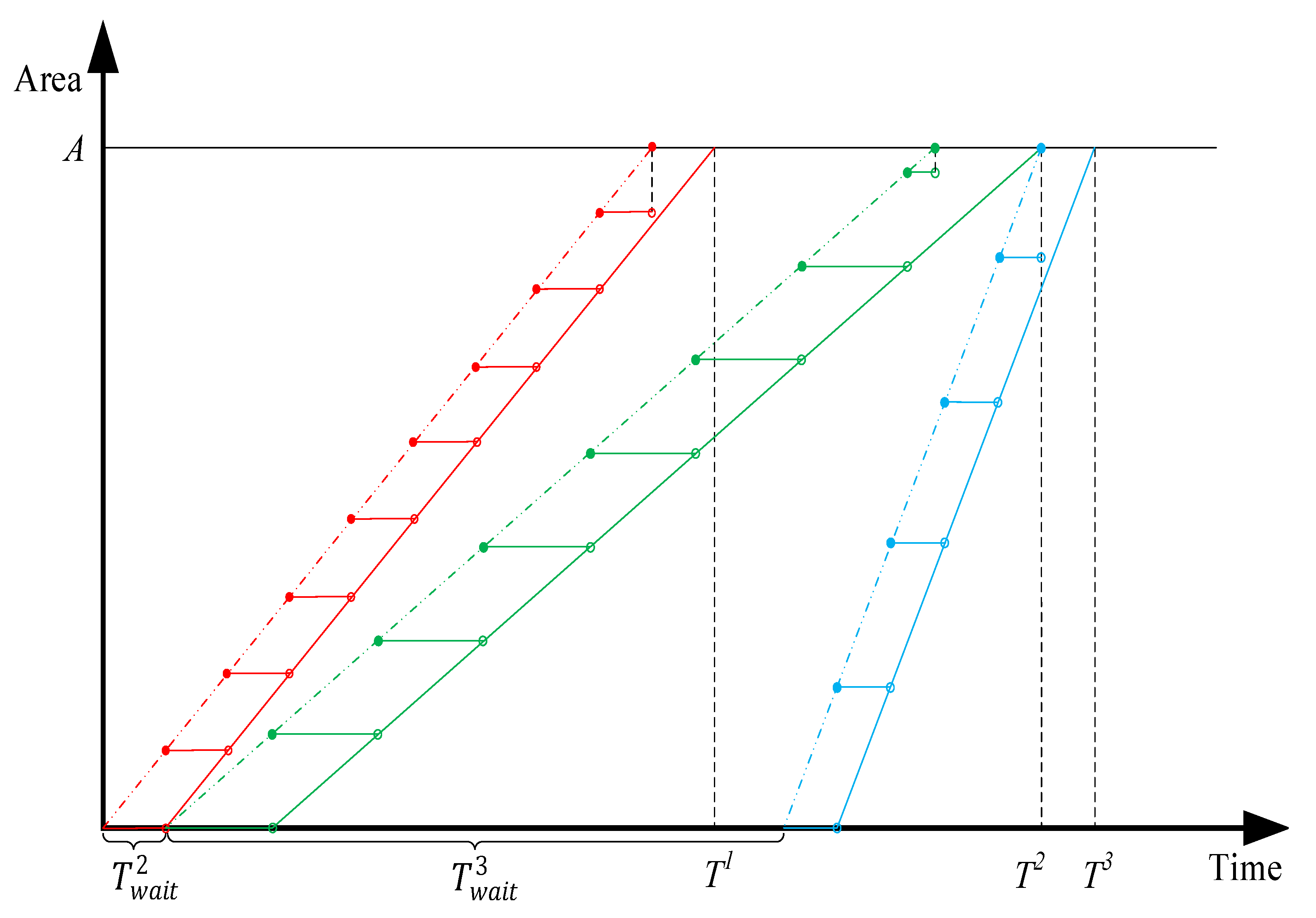 Energies 13 00775 g006 Energies 13 00775 g006