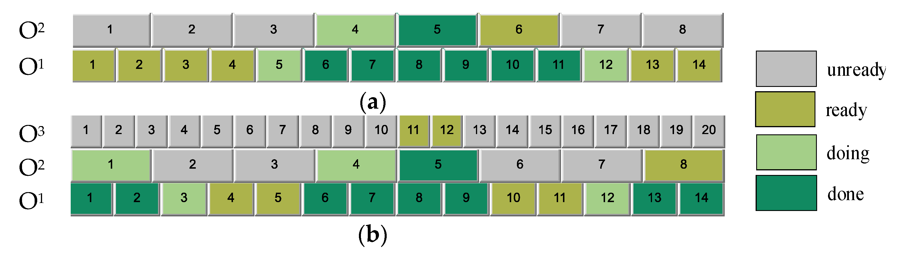Energies 13 00775 g015 Energies 13 00775 g015