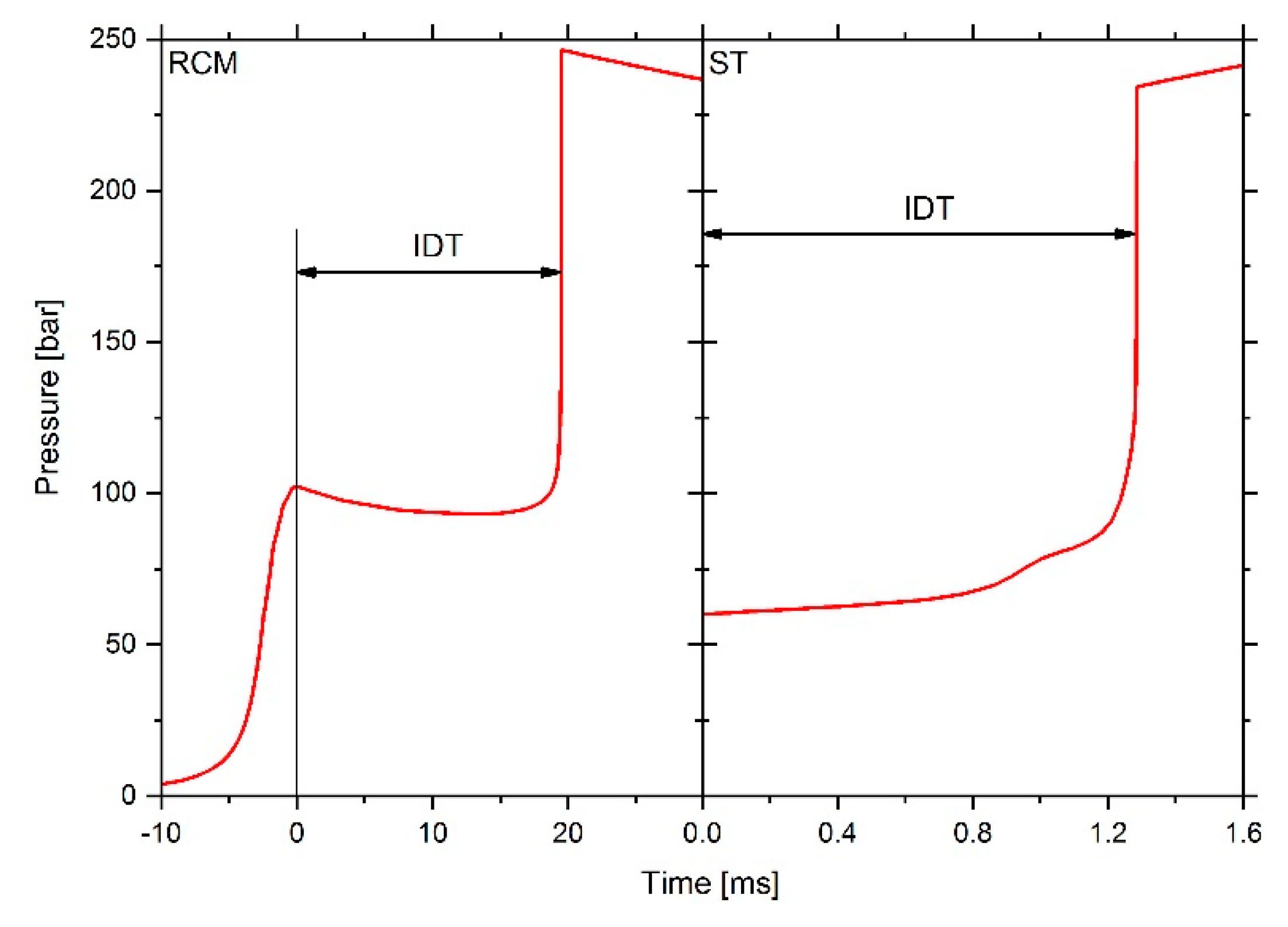 Energies 13 00778 g001 Energies 13 00778 g001