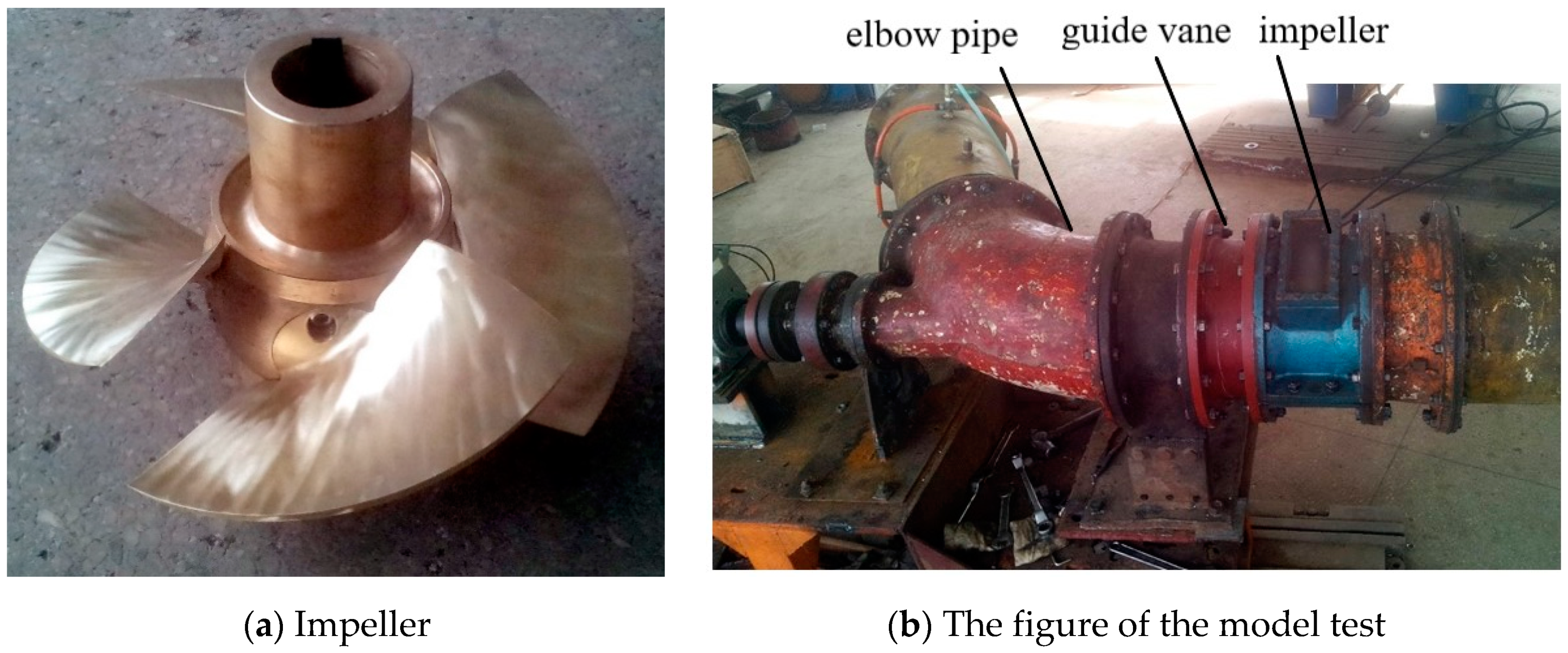 Energies 13 00779 g005