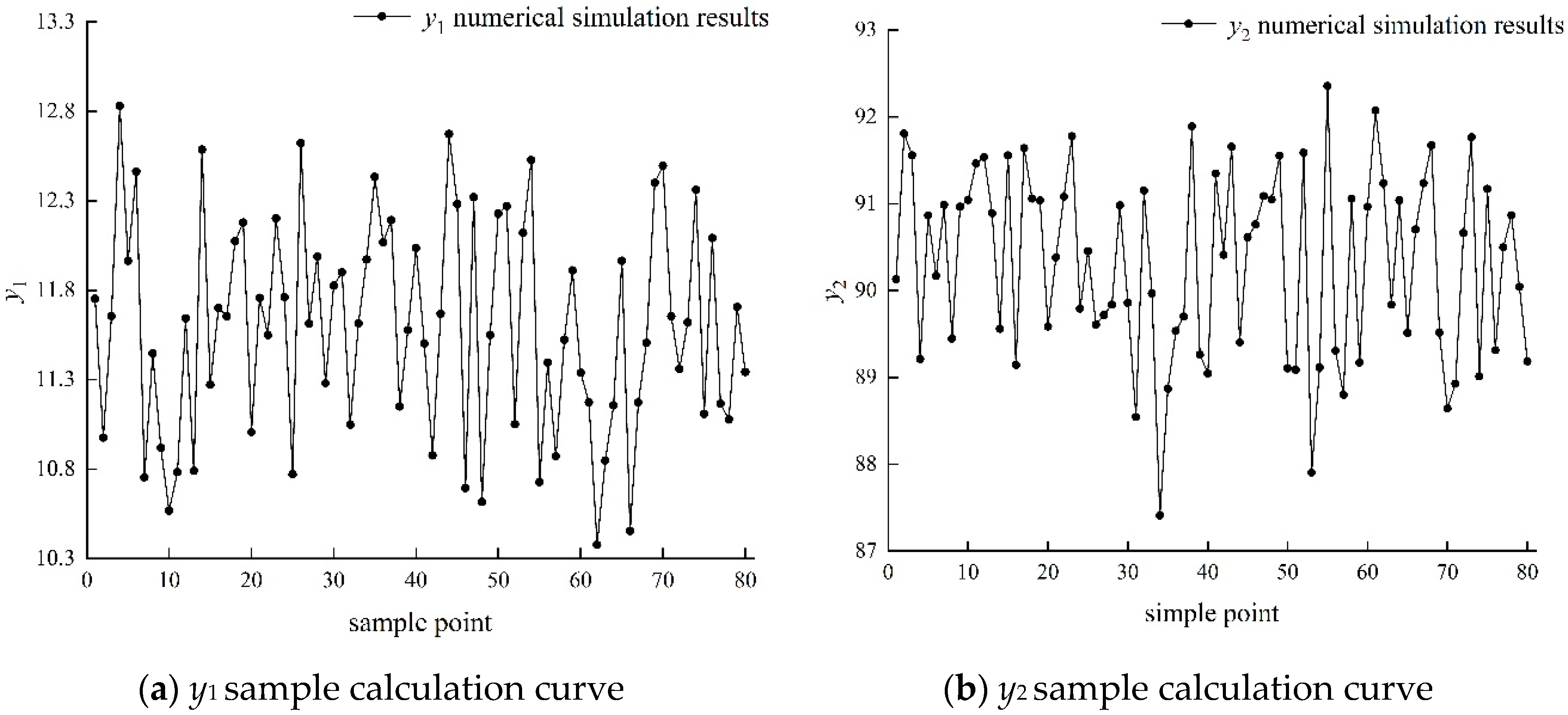Energies 13 00779 g008a