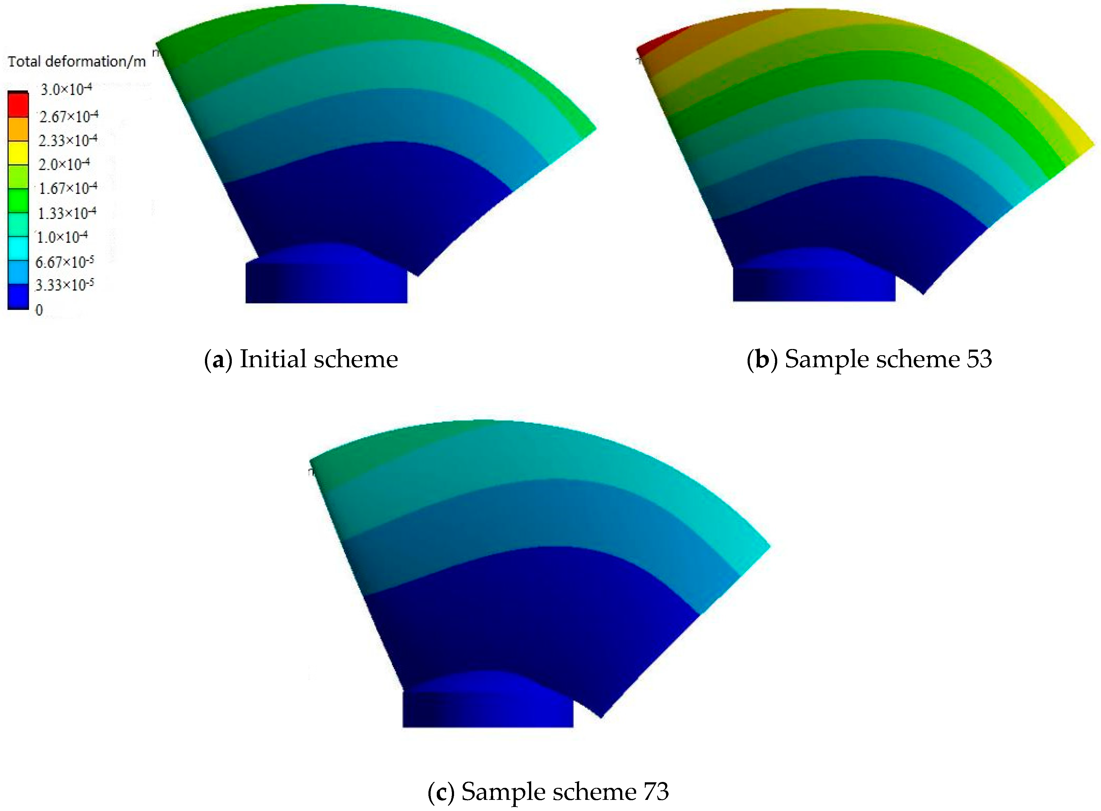 Energies 13 00779 g009