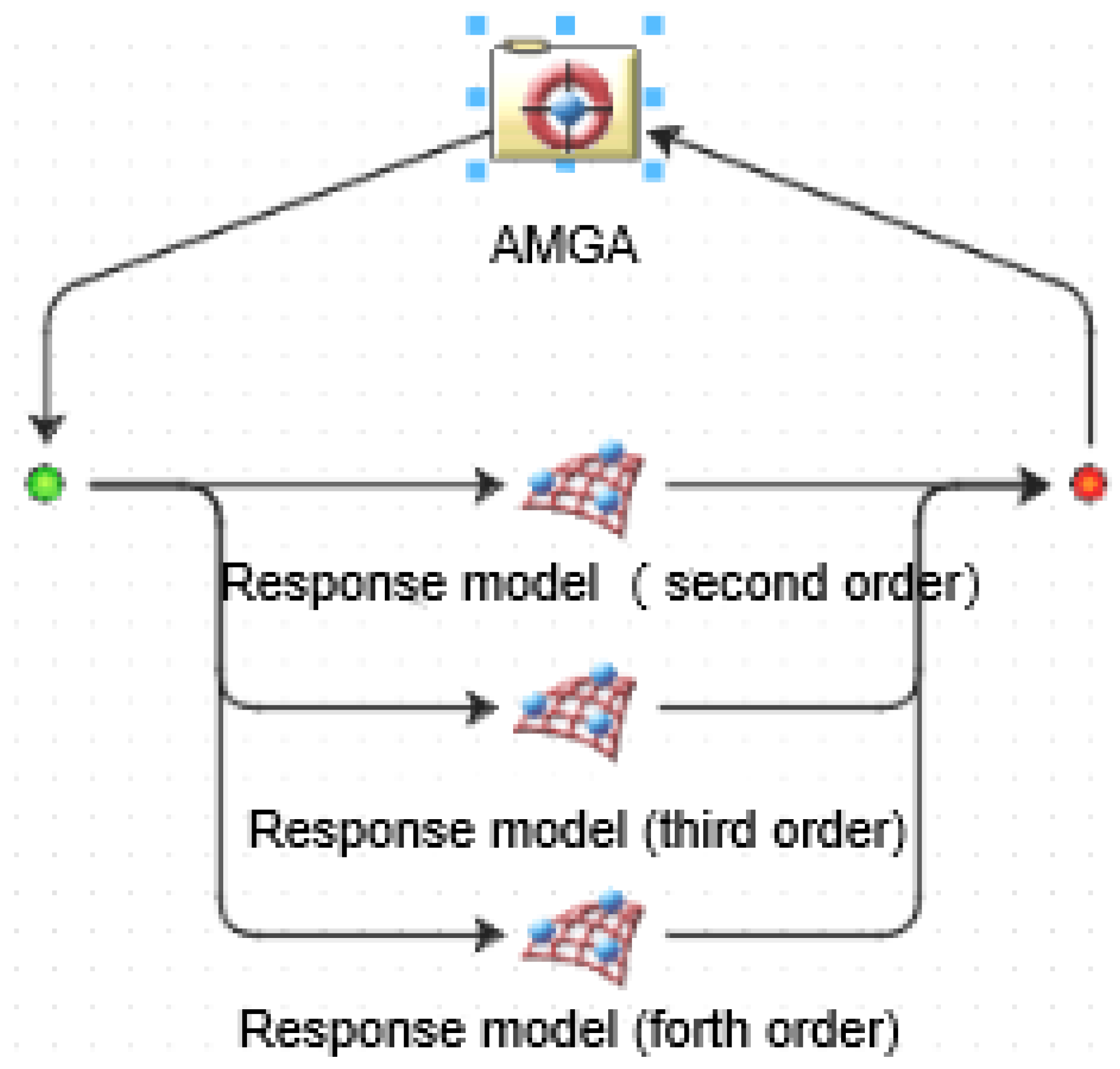 Energies 13 00779 g011