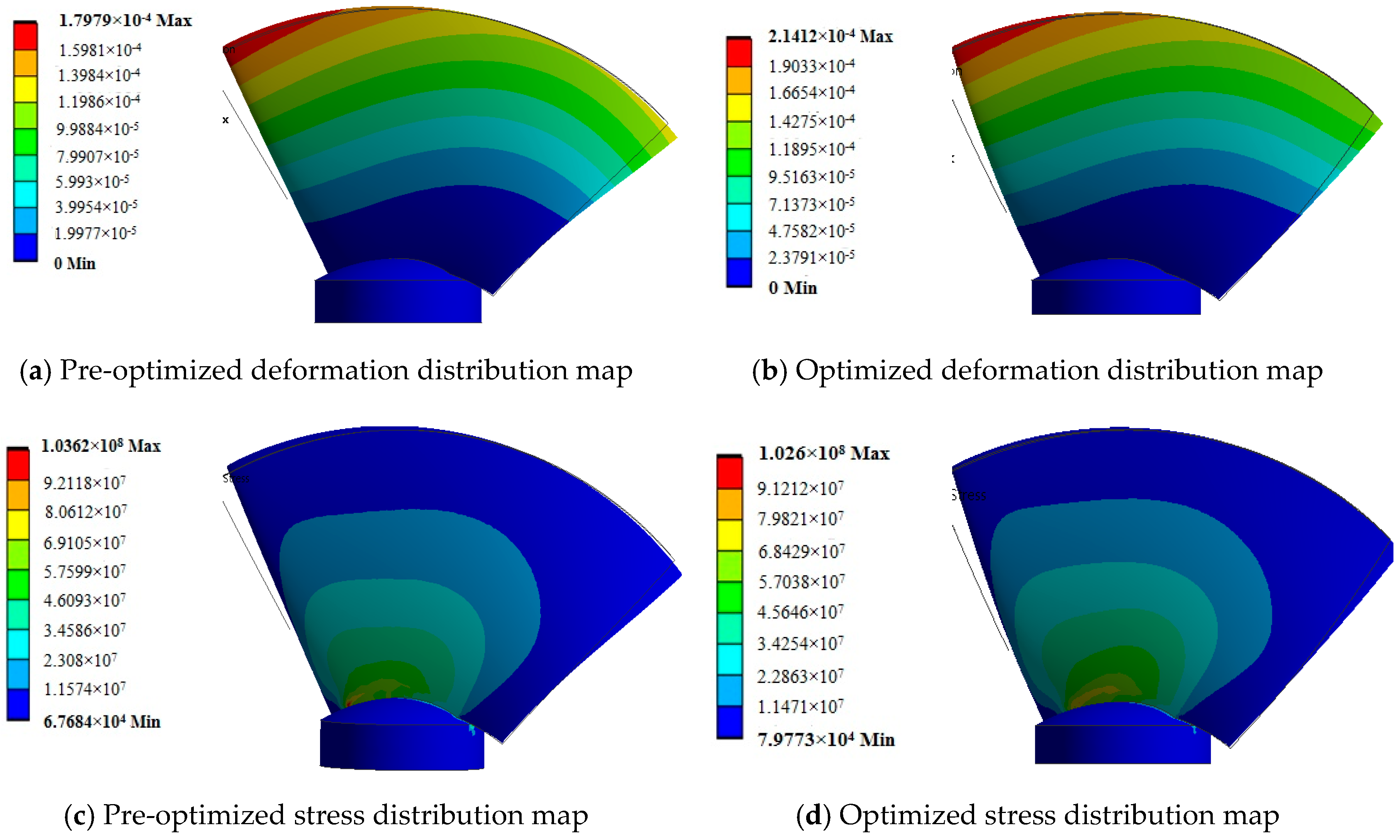 Energies 13 00779 g014