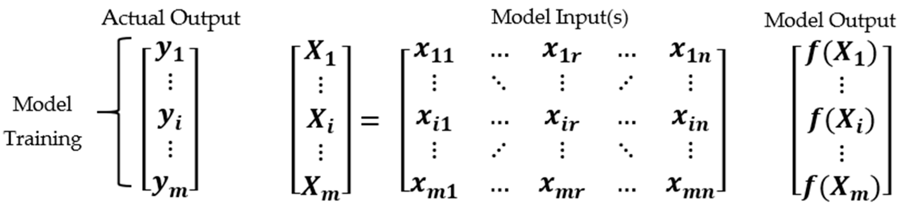 Energies 13 00780 g001
