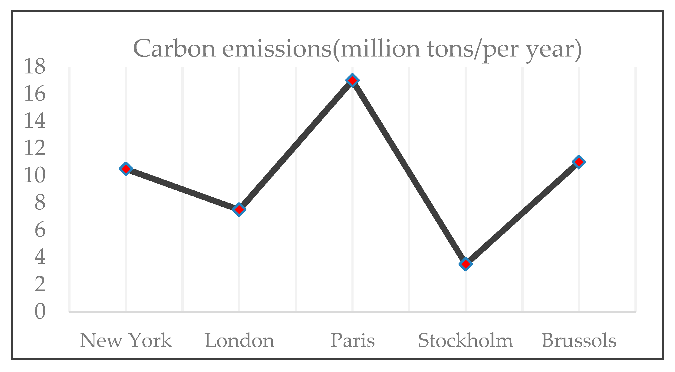 Energies 13 00782 g004 Energies 13 00782 g004