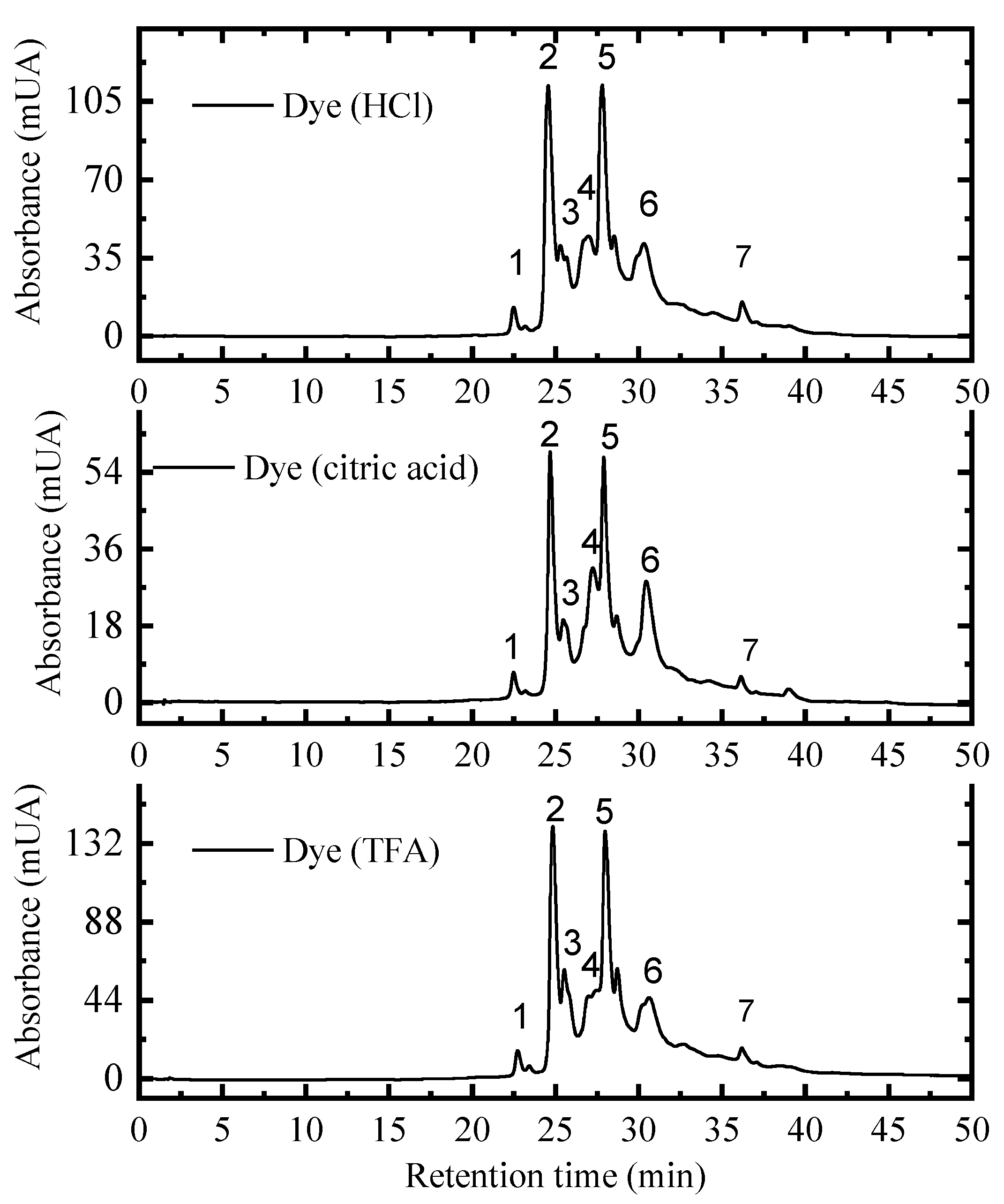 Energies 13 00785 g003