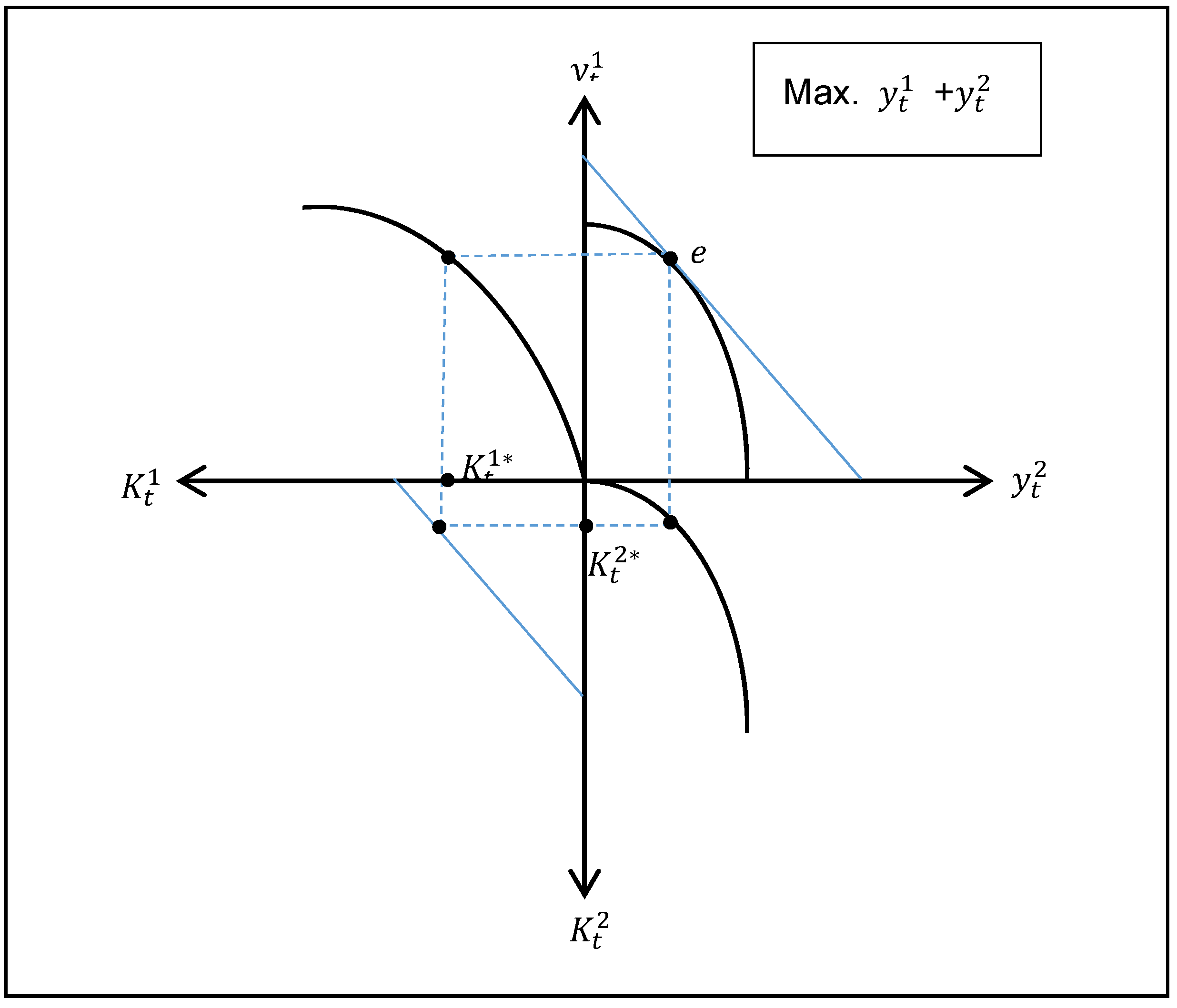Energies 13 00788 g004