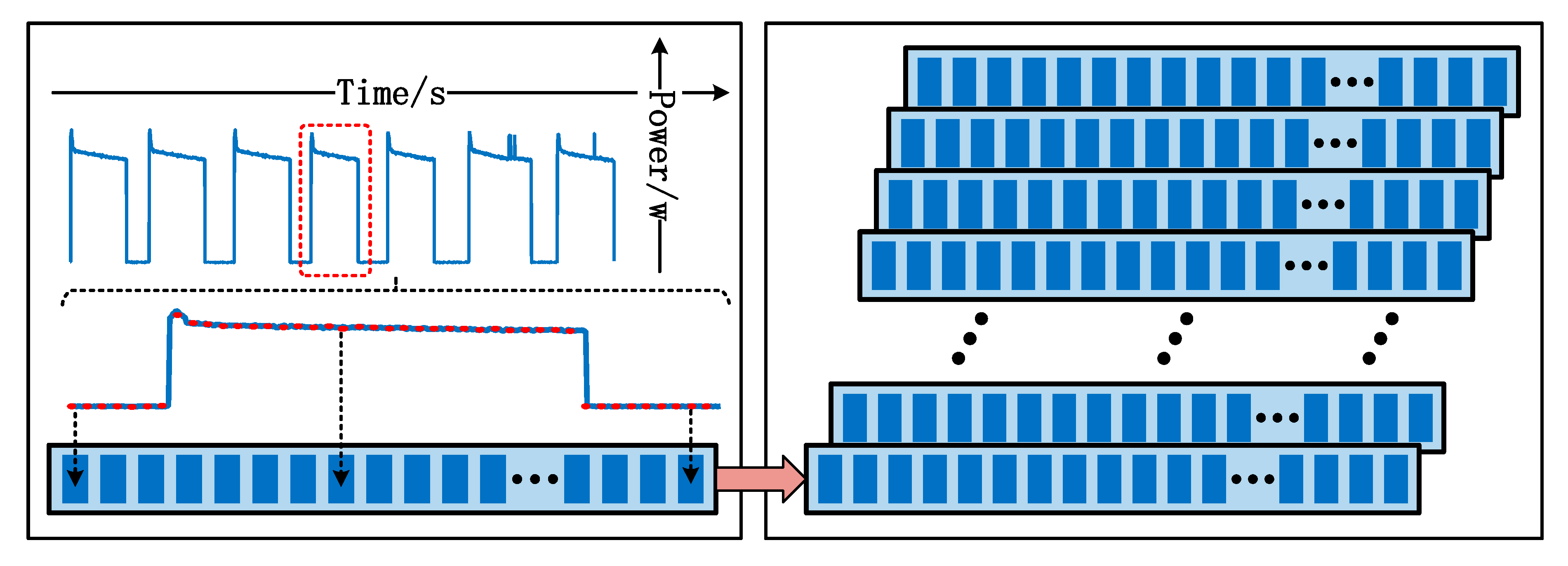Energies 13 00792 g001 Energies 13 00792 g001