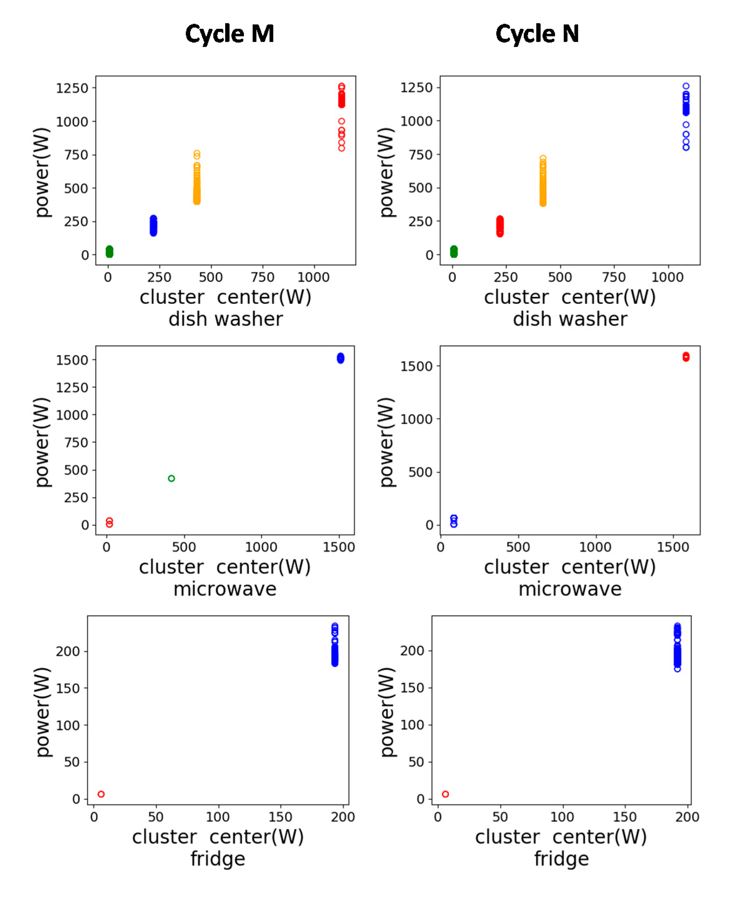 Energies 13 00792 g004 Energies 13 00792 g004