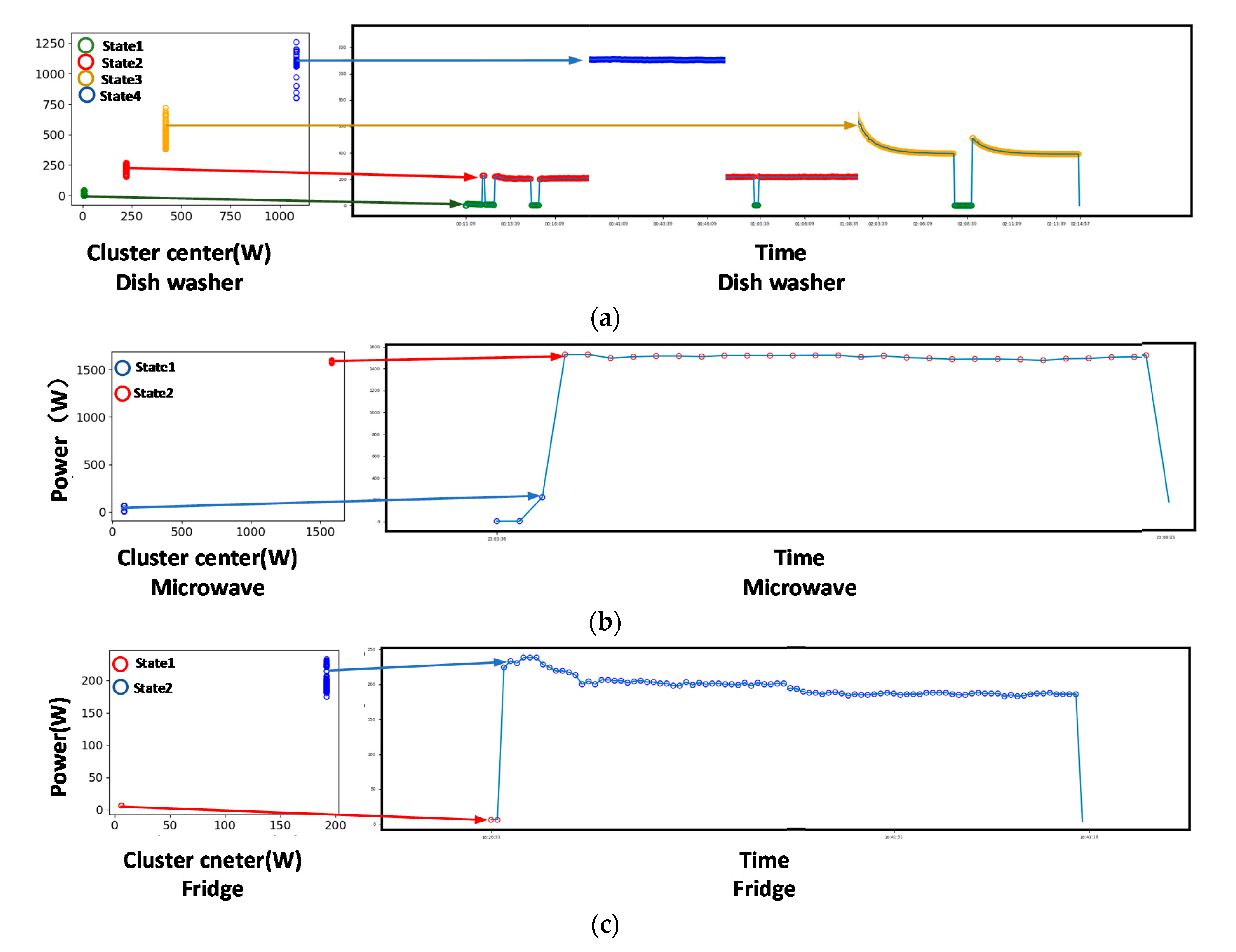Energies 13 00792 g005 Energies 13 00792 g005