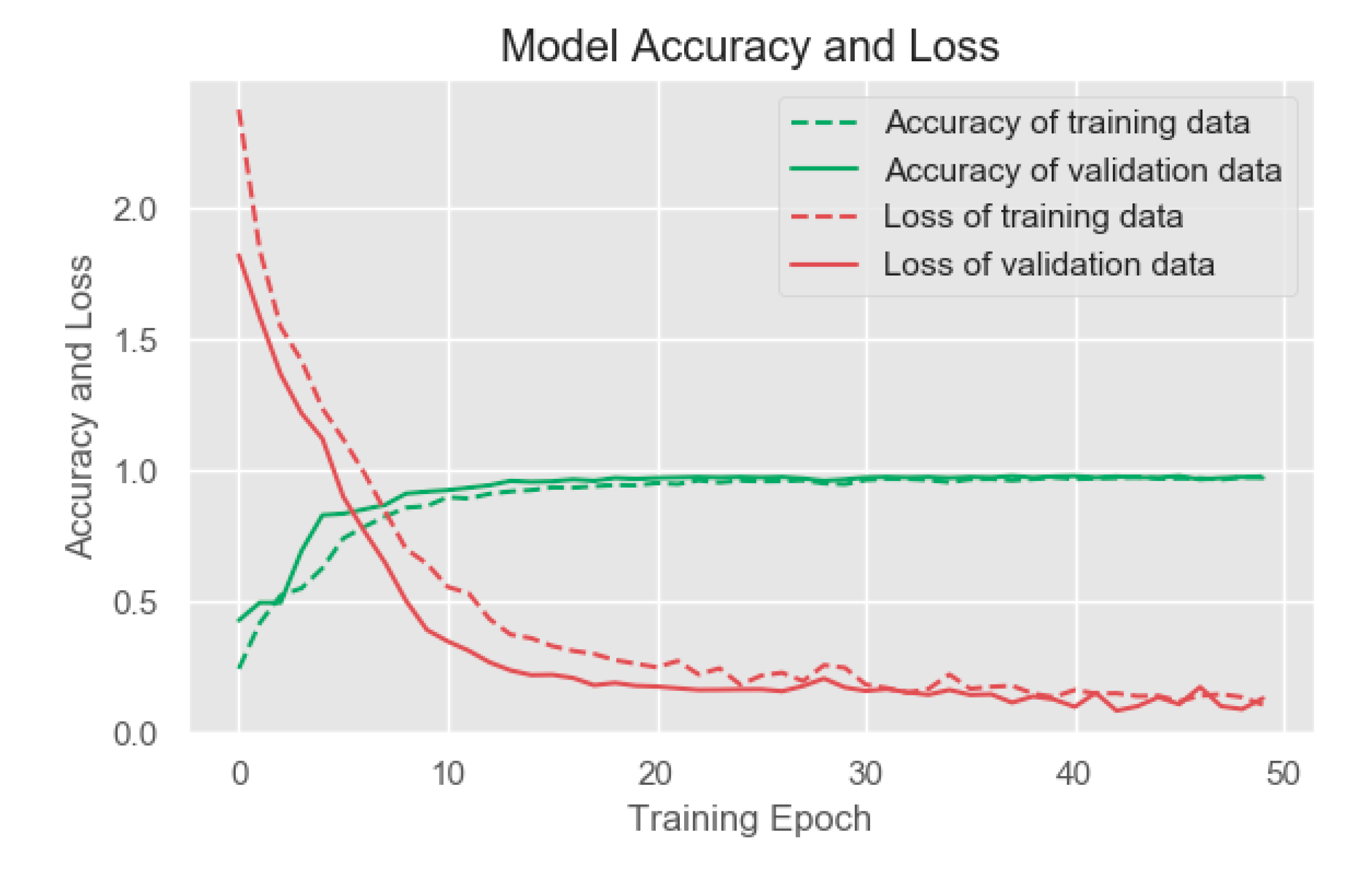 Energies 13 00792 g008 Energies 13 00792 g008