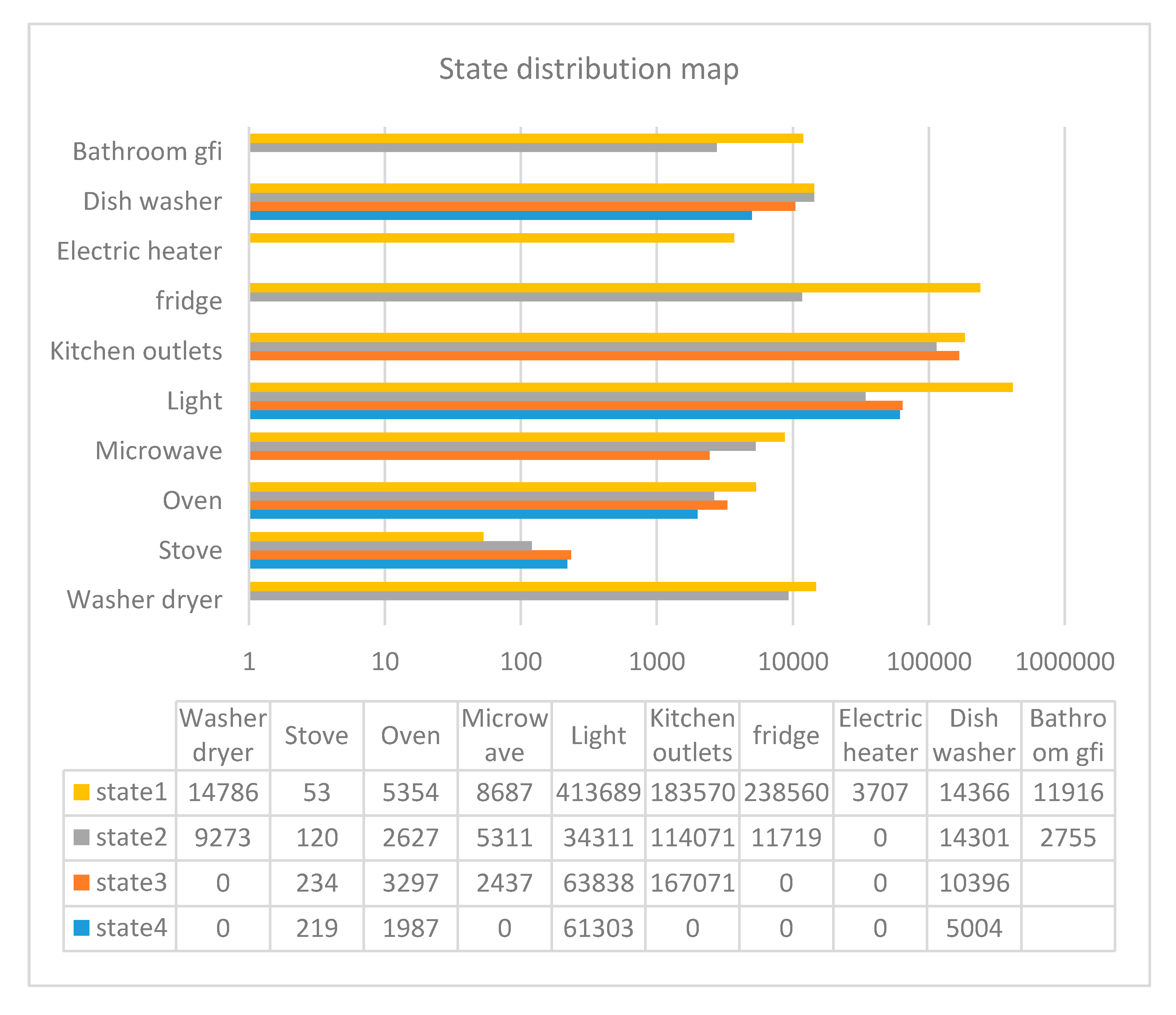 Energies 13 00792 g009 Energies 13 00792 g009