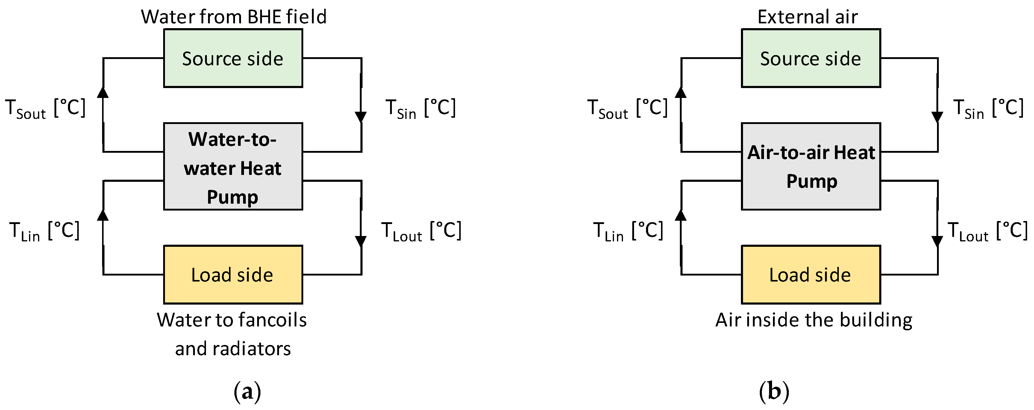 Energies 13 00794 g001