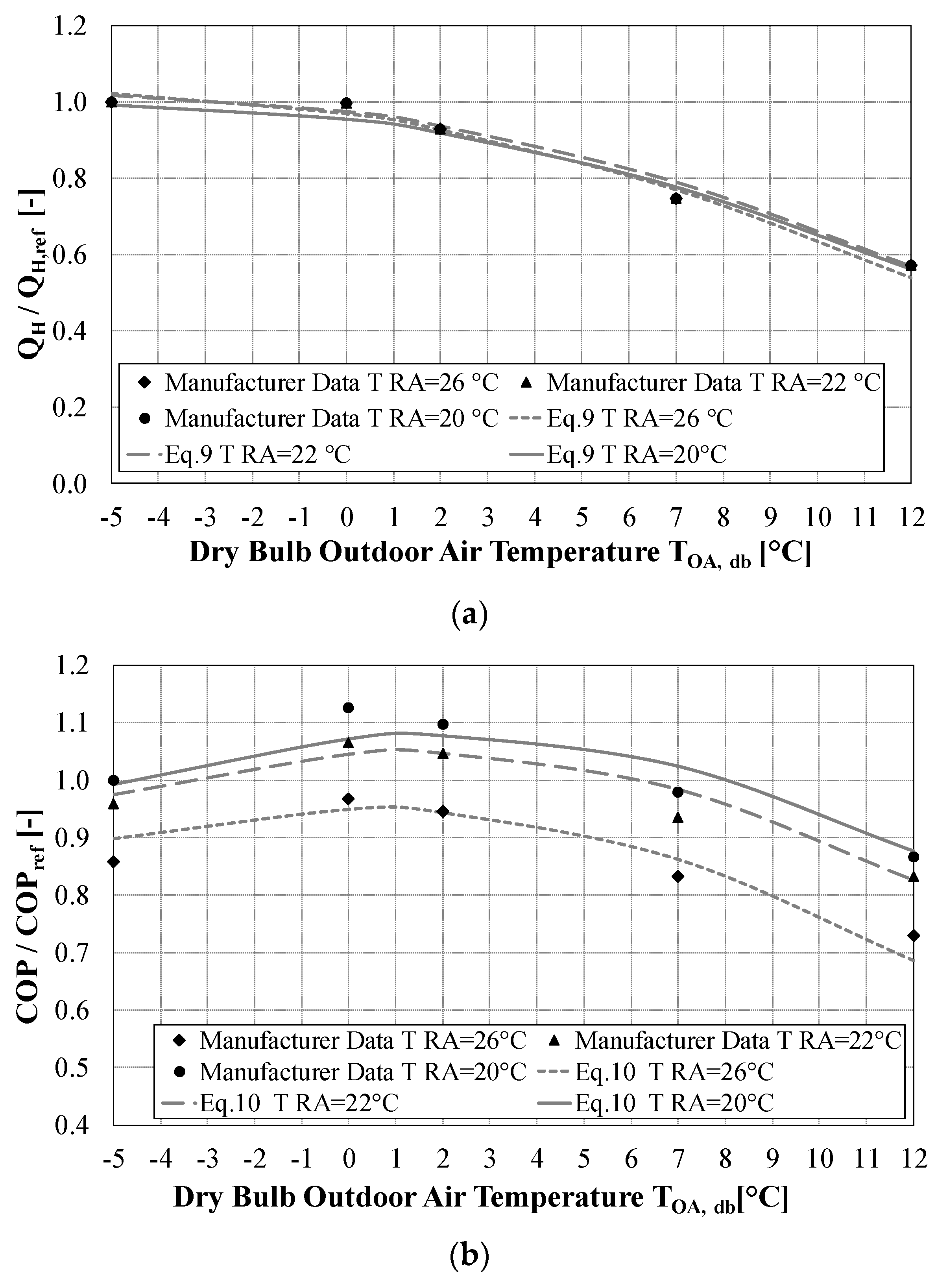 Energies 13 00794 g005