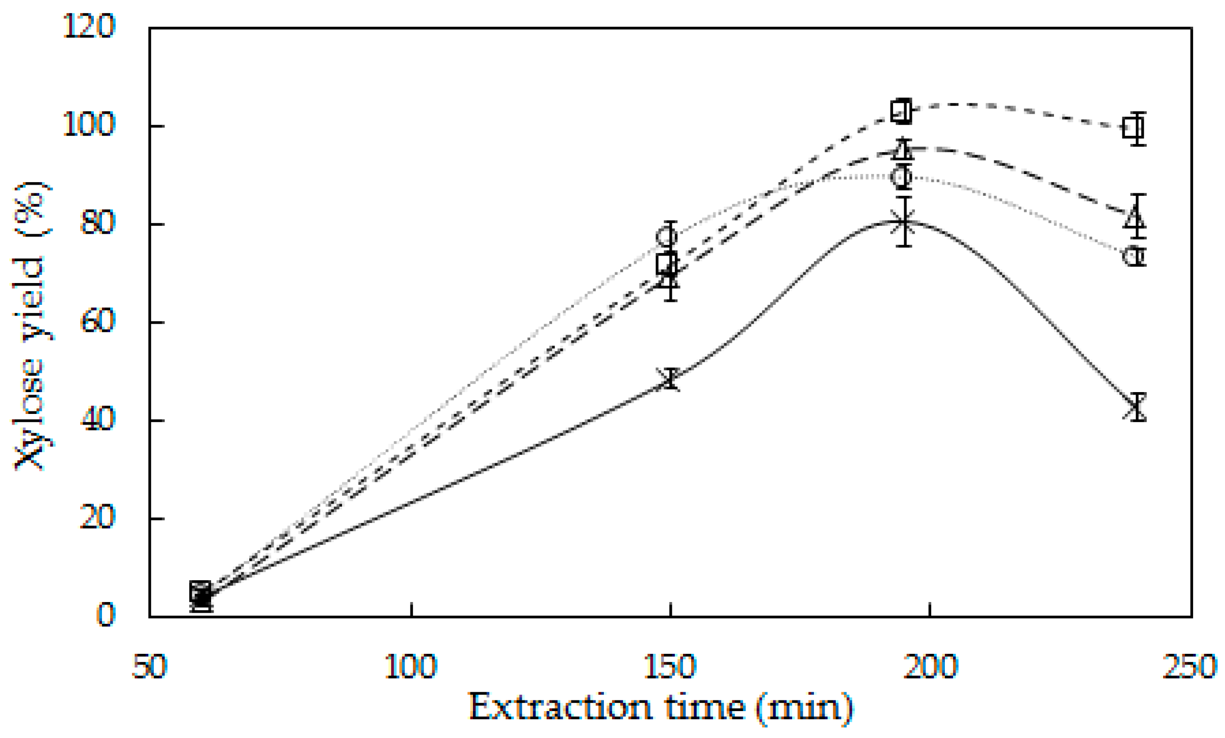 Energies 13 00795 g001 Energies 13 00795 g001