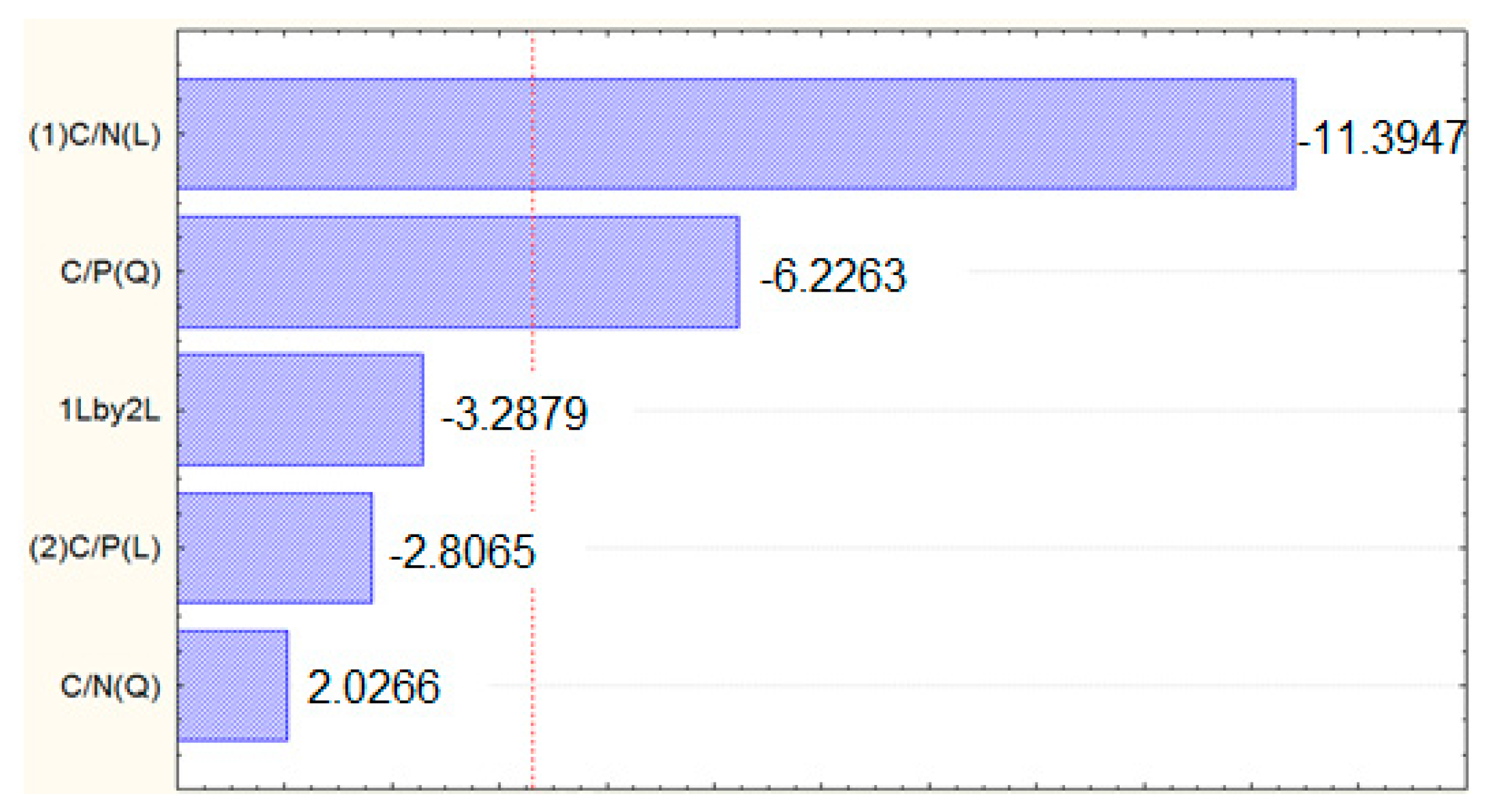 Energies 13 00795 g002 Energies 13 00795 g002
