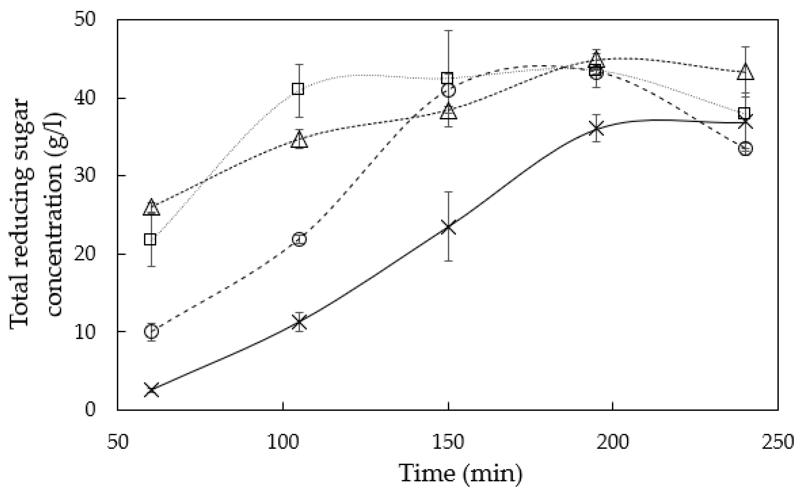 Energies 13 00795 g003 Energies 13 00795 g003