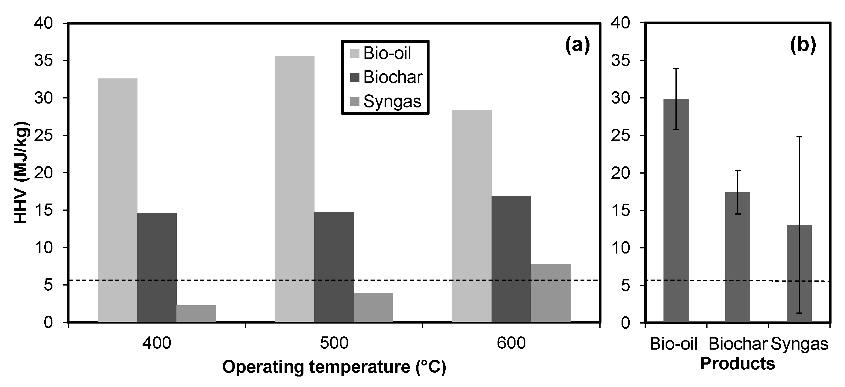 Energies 13 00796 g002 Energies 13 00796 g002