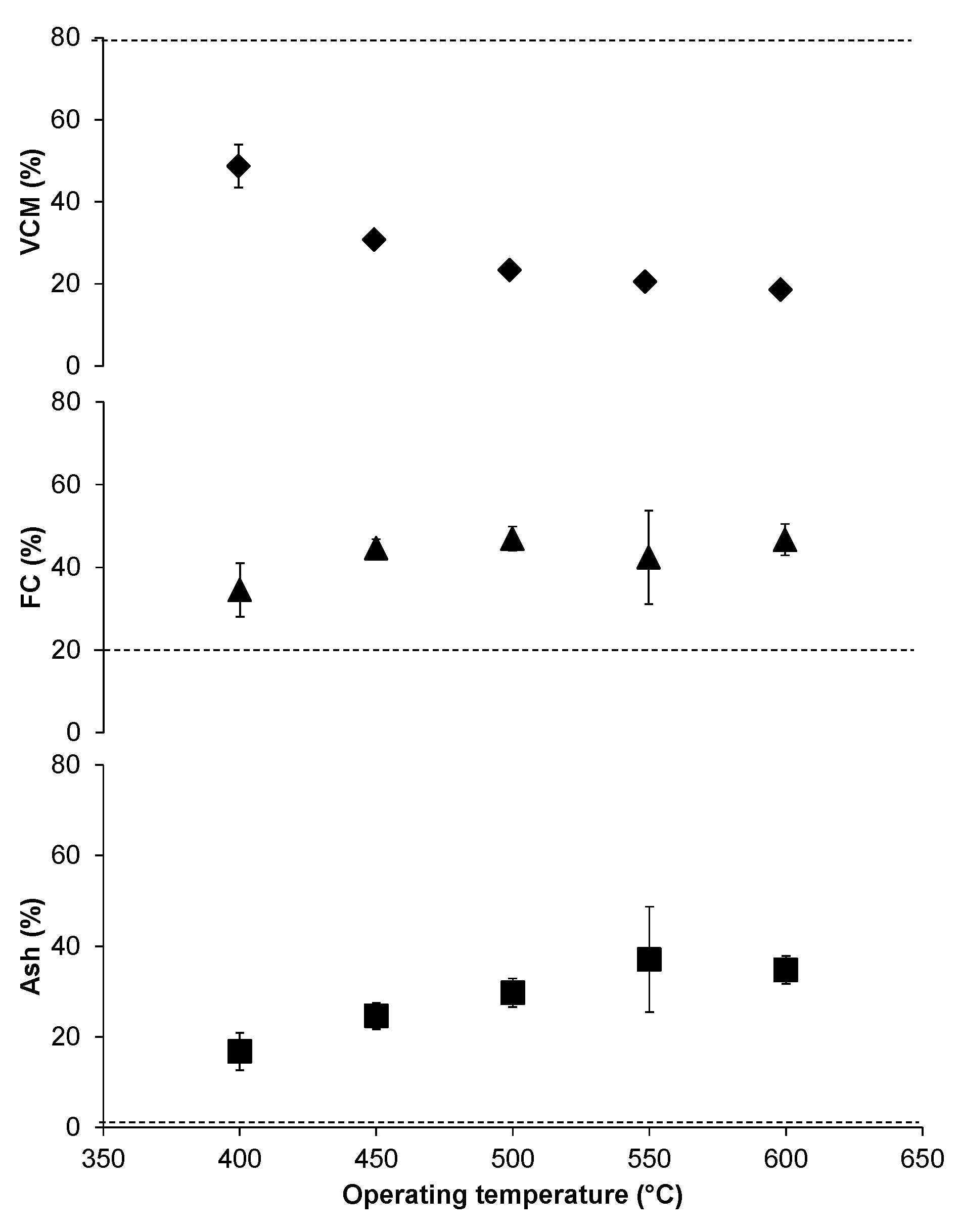 Energies 13 00796 g005 Energies 13 00796 g005