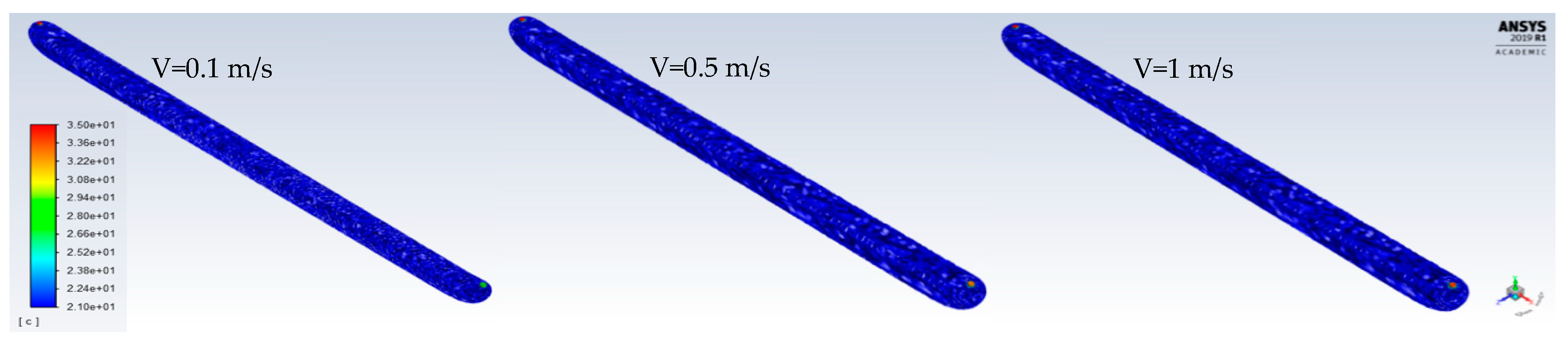 Energies 13 00797 g007