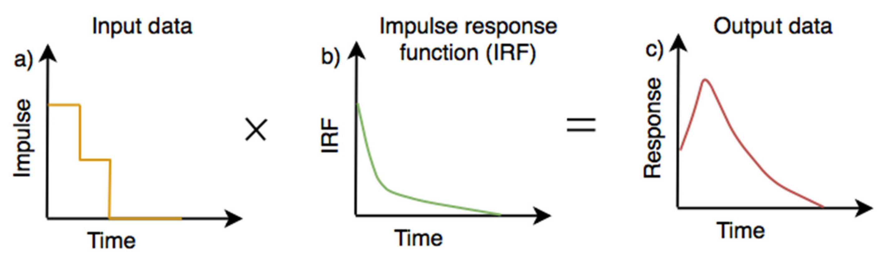 Energies 13 00800 g002