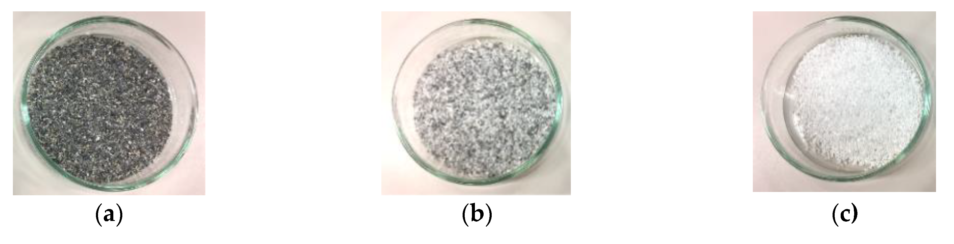 Energies 13 00803 g002 Energies 13 00803 g002