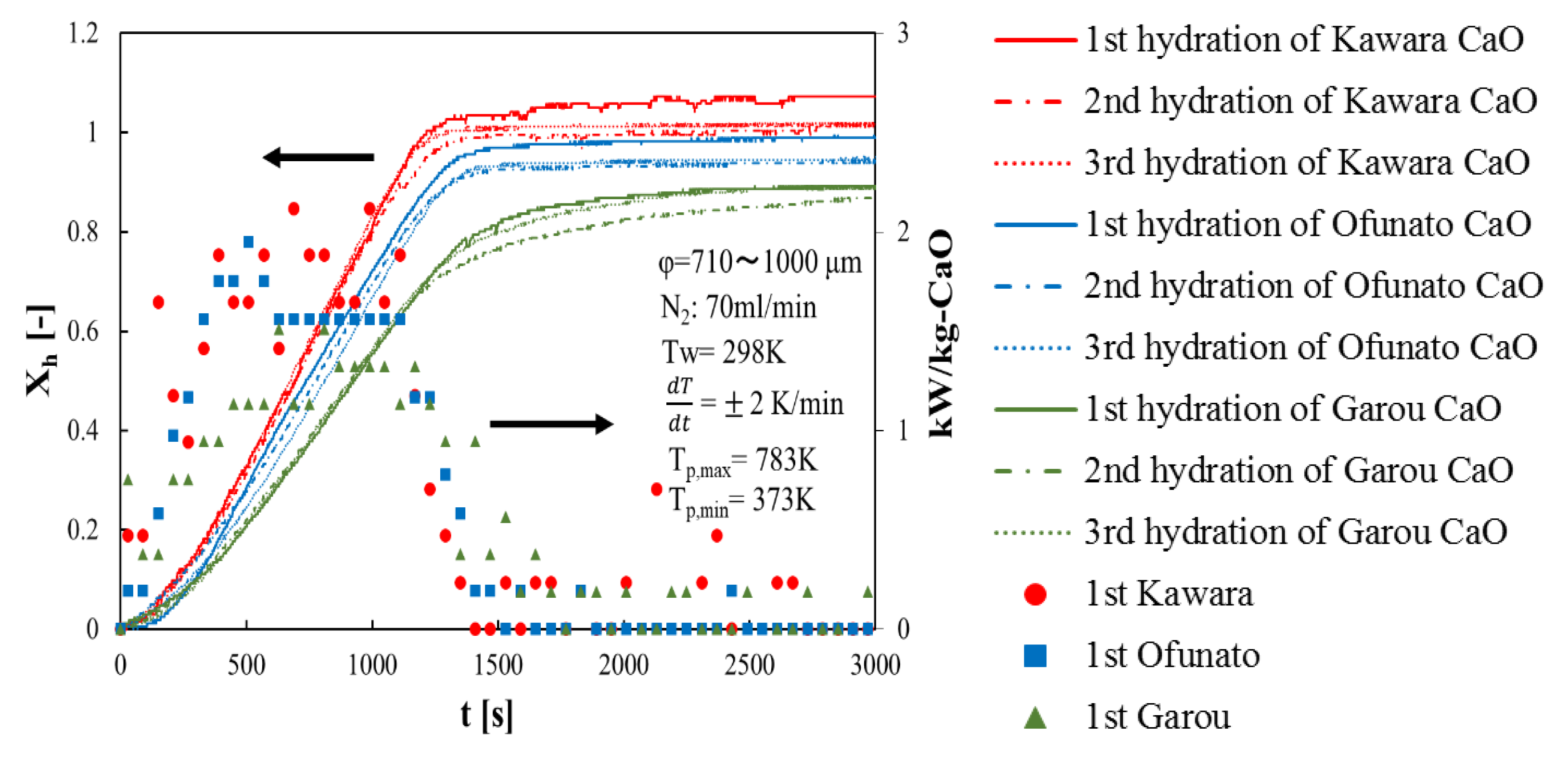 Energies 13 00803 g004 Energies 13 00803 g004
